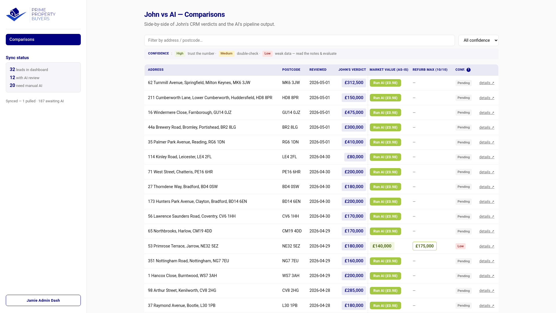 website screenshot of https://prime-property-valuation-to-ca8my.sevalla.app