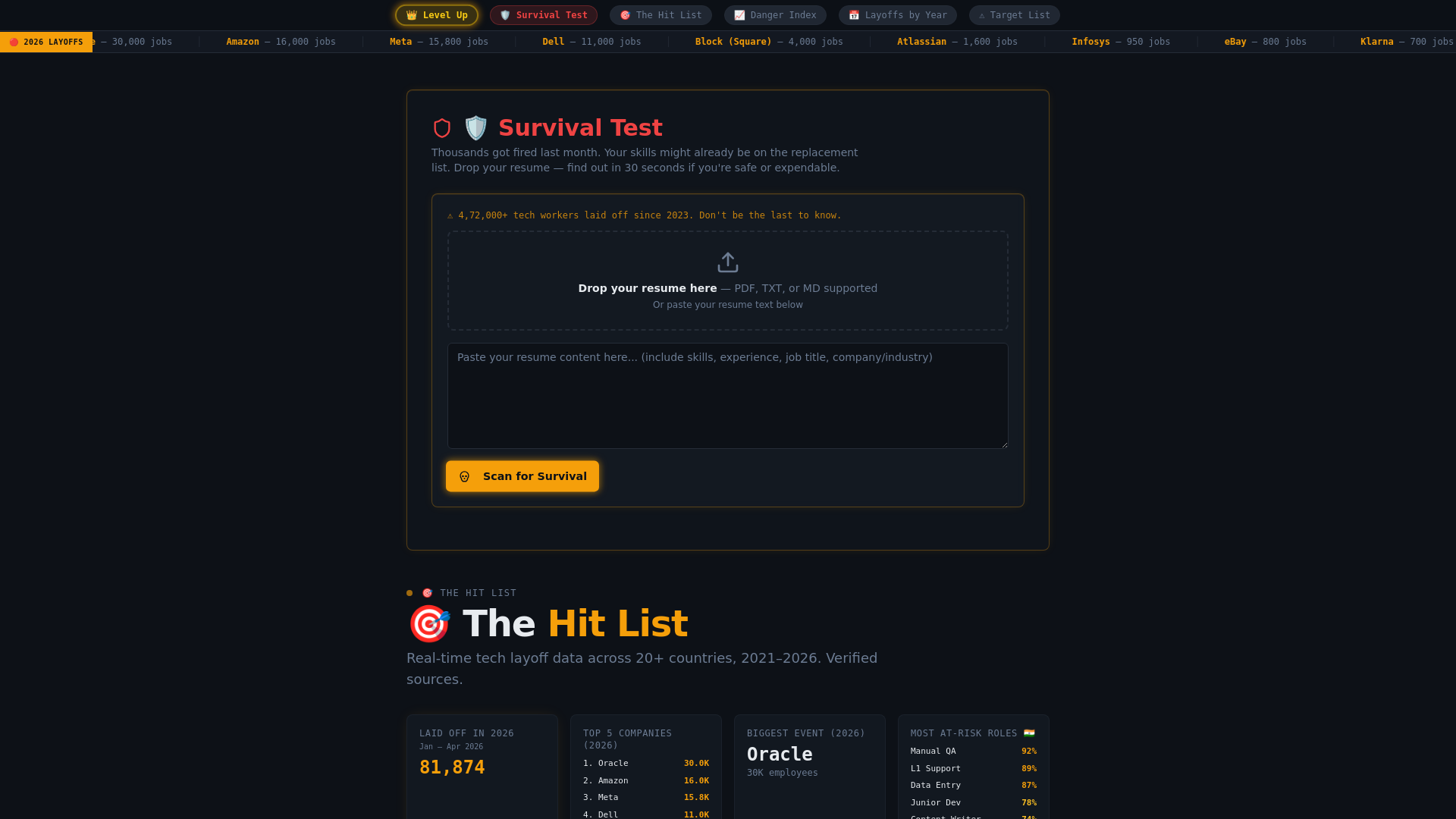 website screenshot of https://layoffindex.com/