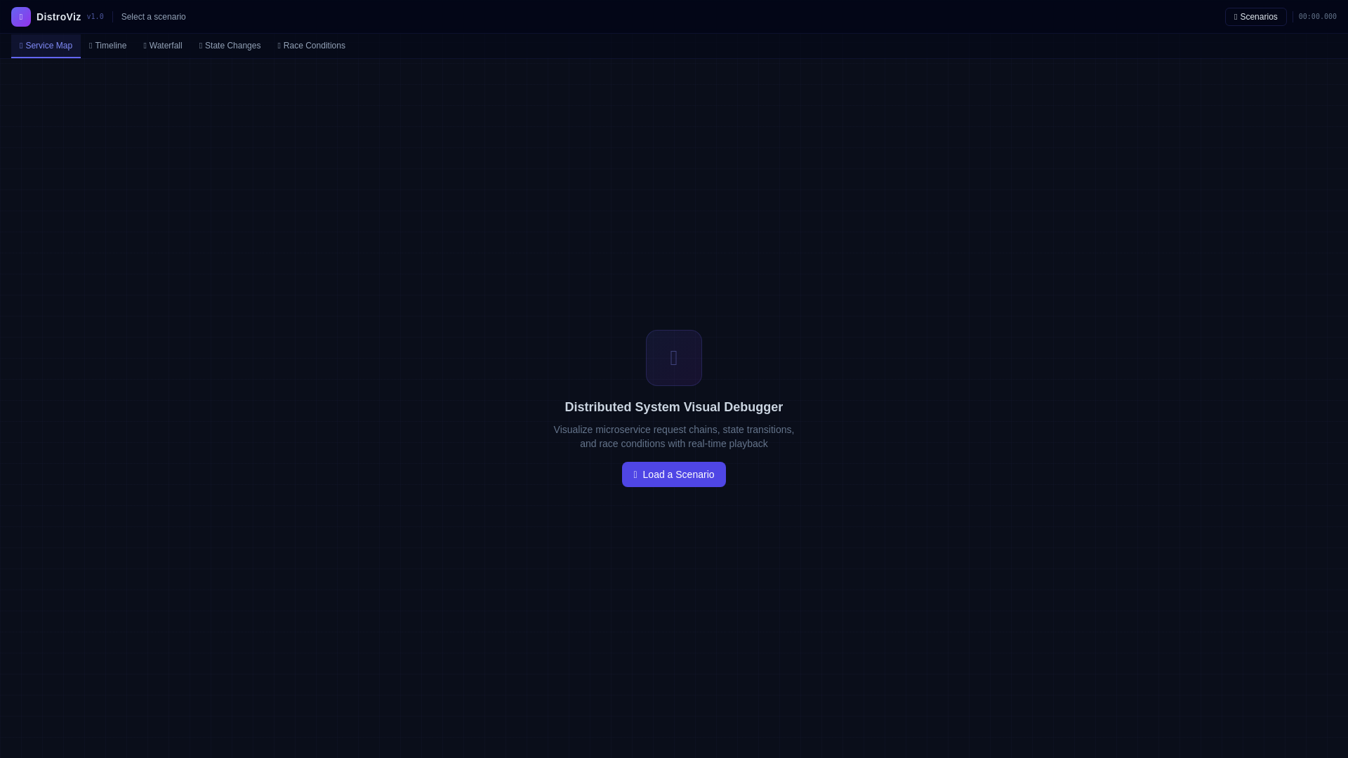 website screenshot of https://distroviz.pages.dev/