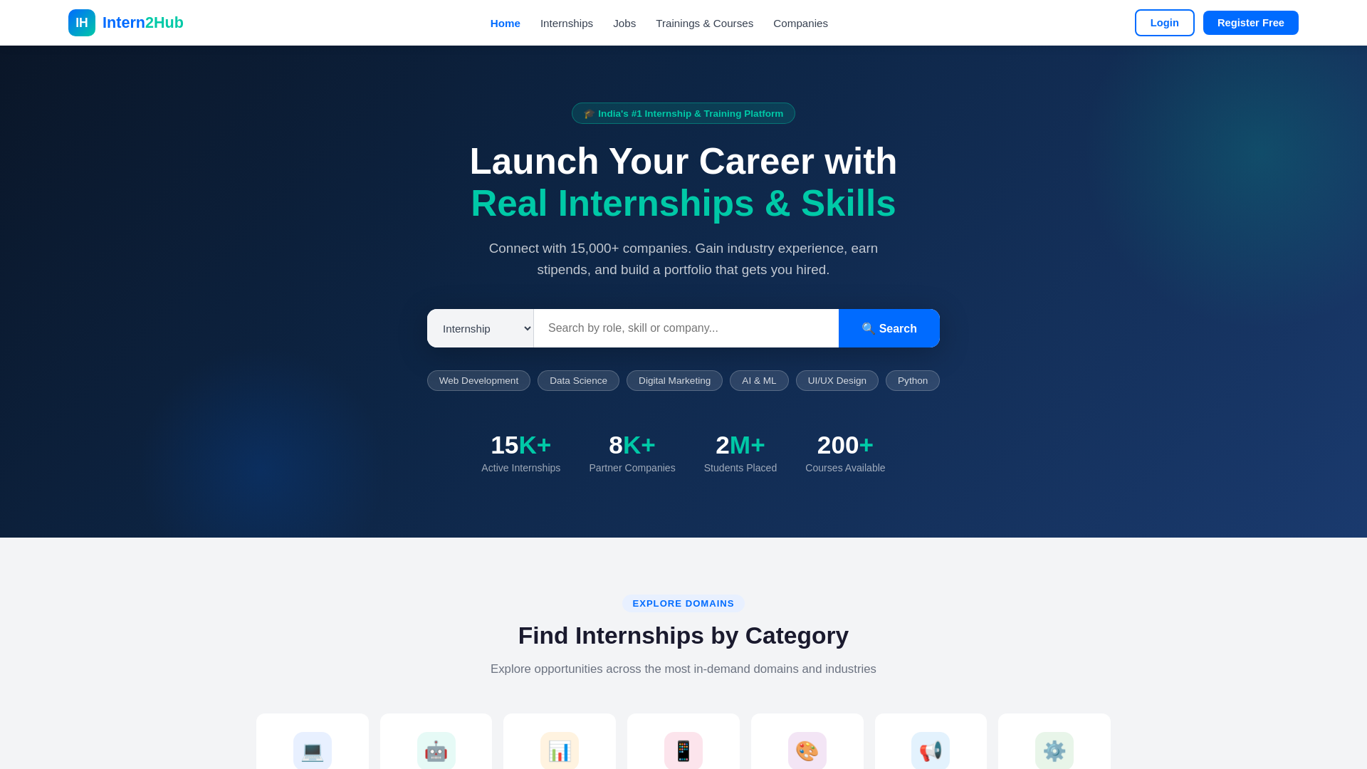 website screenshot of https://intern2hub.com