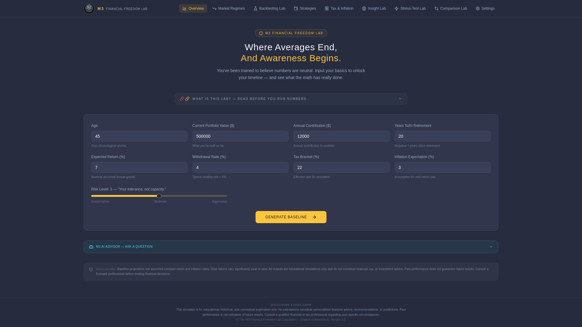 website screenshot of https://m3freedomlabs.com/