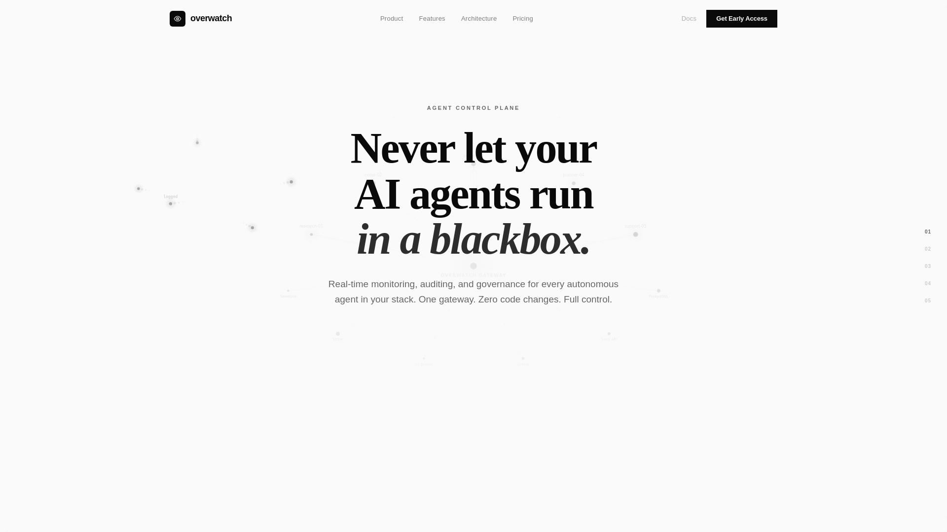 website screenshot of https://useoverwatch.dev/