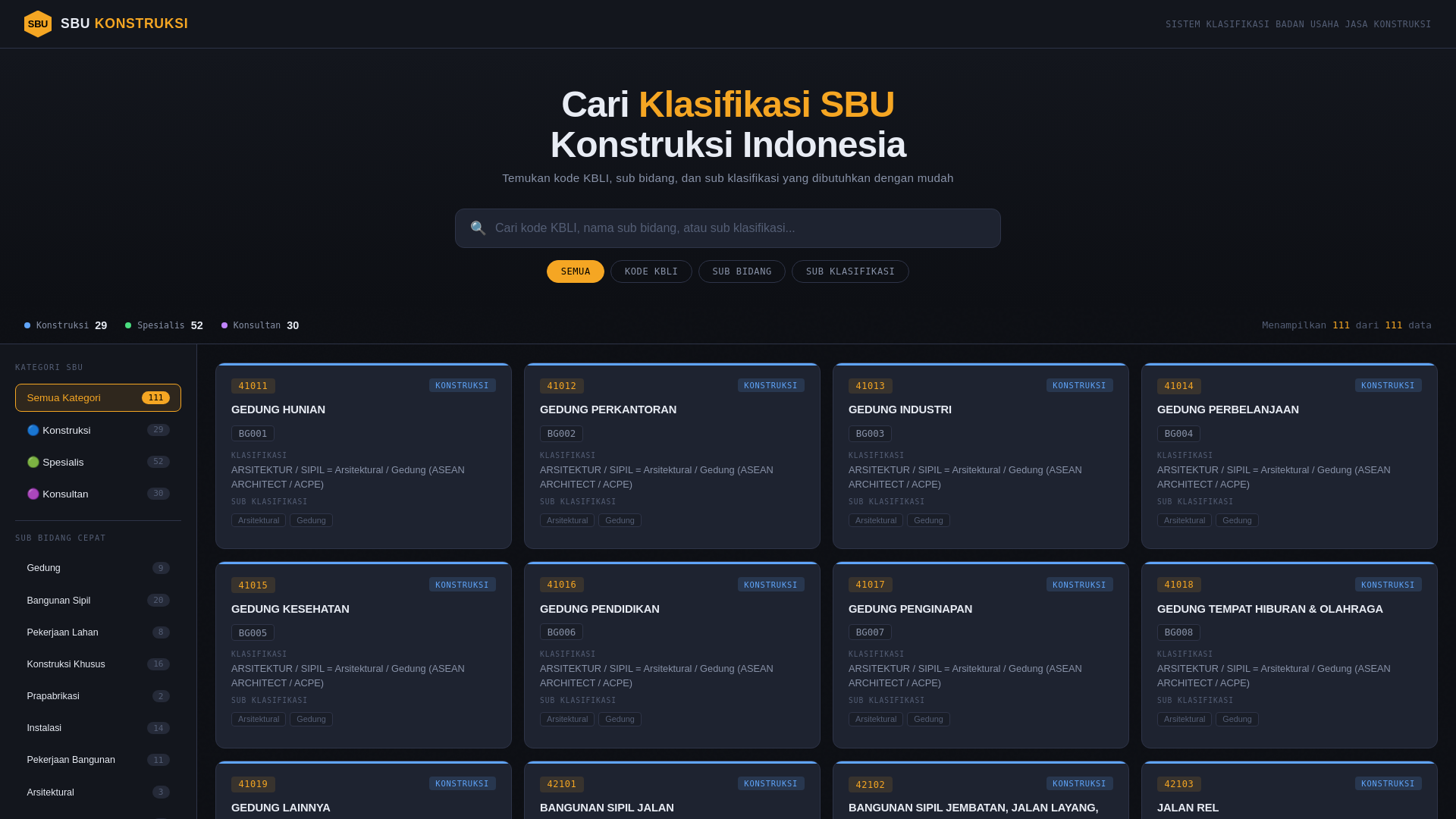 website screenshot of https://aplikasi-sbu.pages.dev/