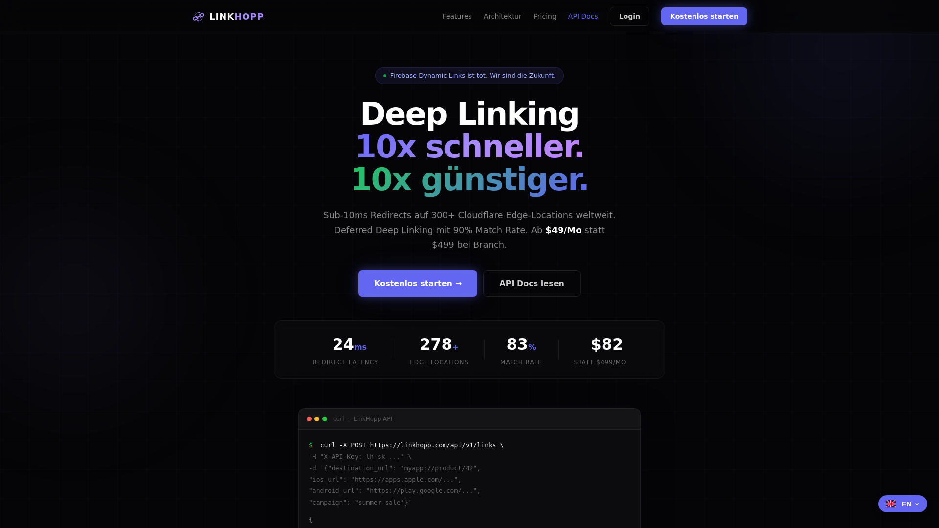 website screenshot of https://linkhopp-dashboard.pages.dev/
