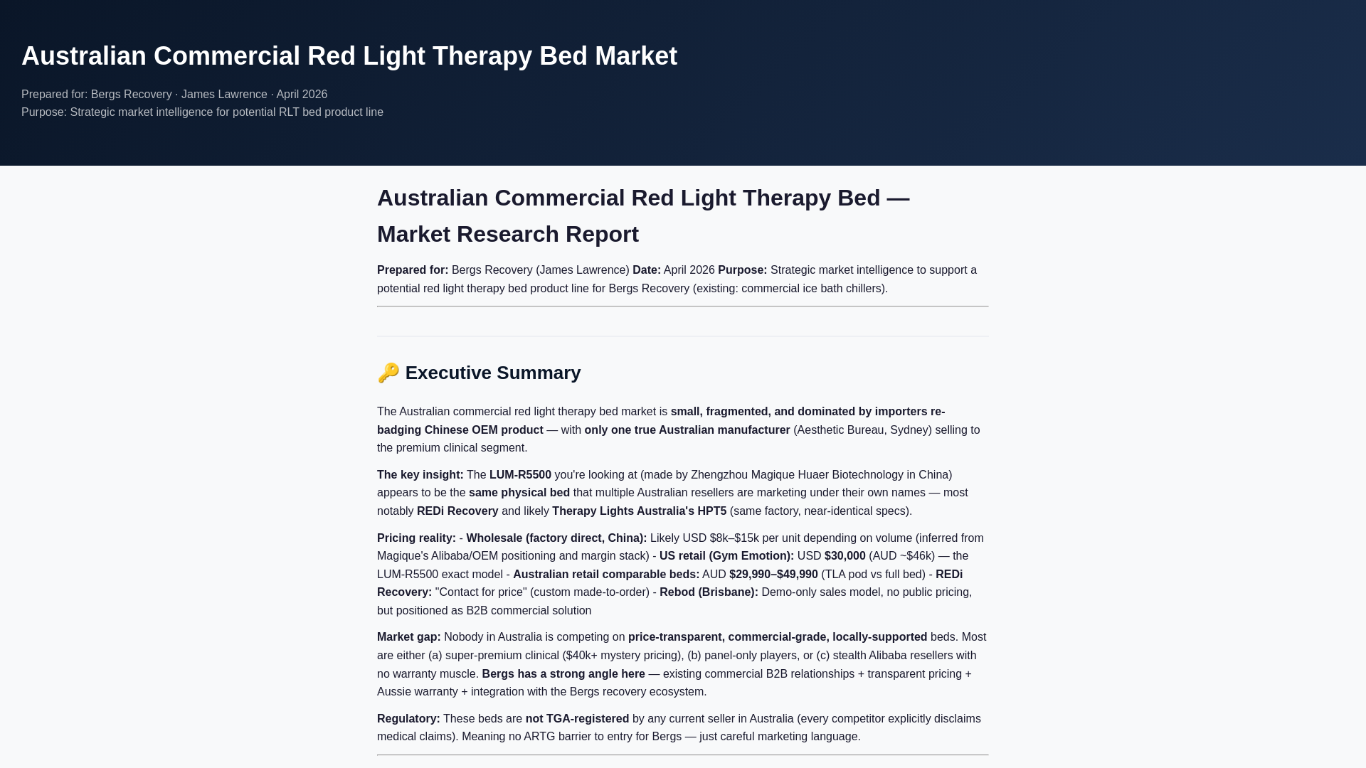 website screenshot of https://rl-bed-market-report.pages.dev/
