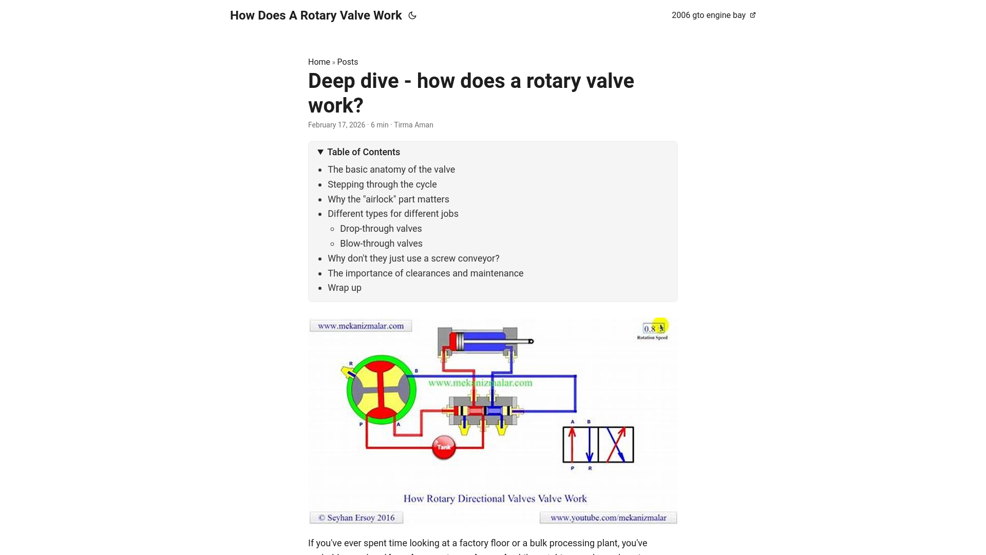 website screenshot of https://how-does-a-rotary-valve-work.pages.dev/