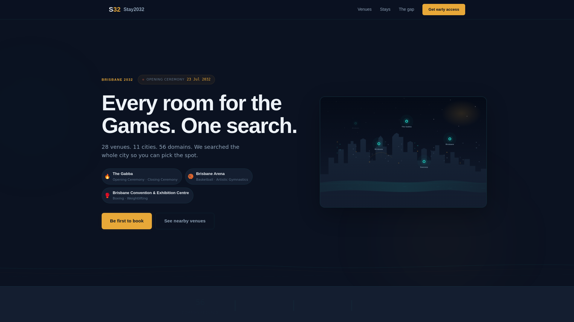 website screenshot of https://bnb2032.com/