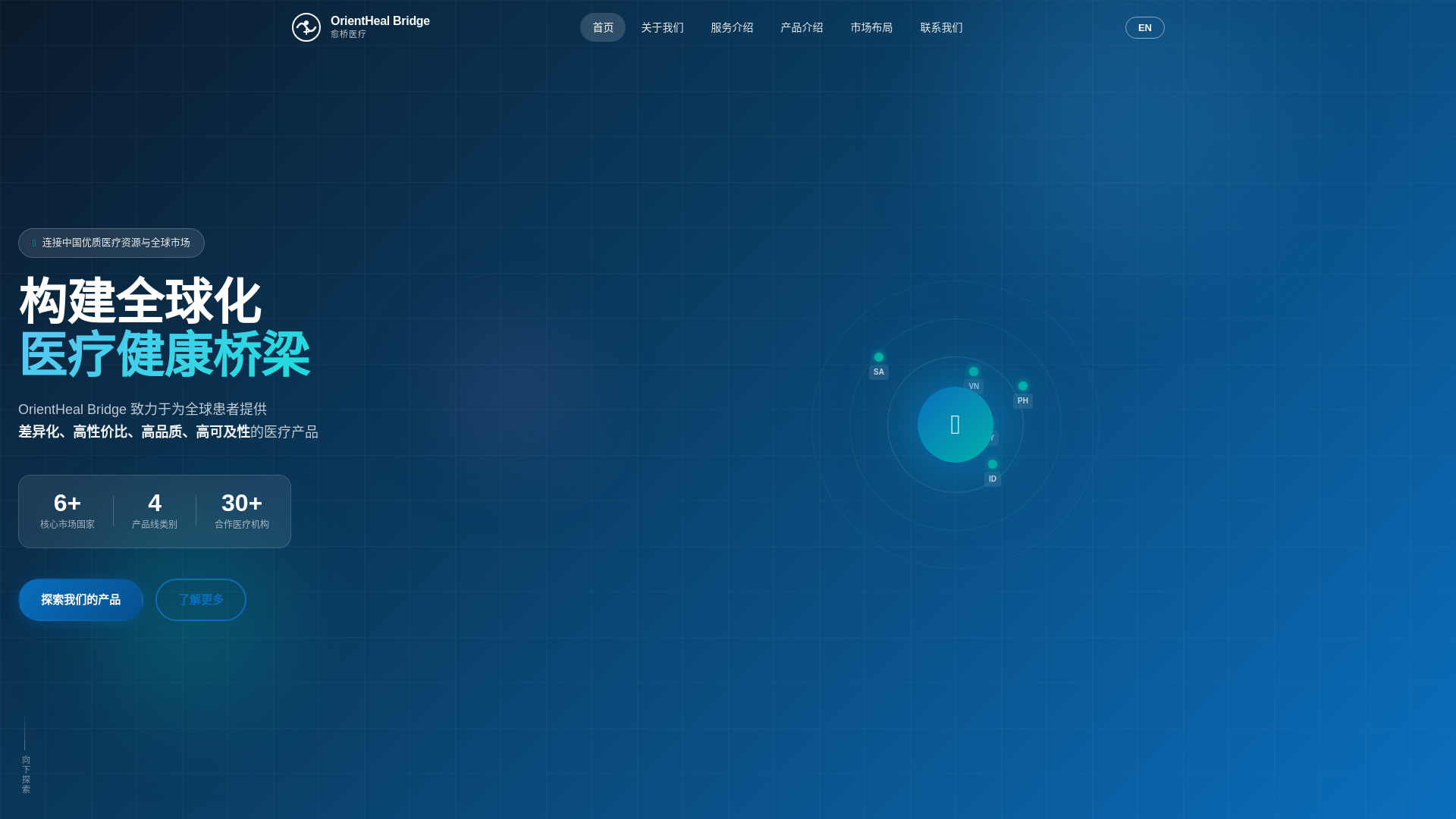 website screenshot of https://orientalheal-1.pages.dev/