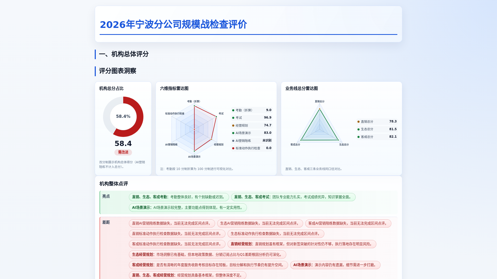 website screenshot of https://kai-cloudfare-bc-ningbo.pages.dev/