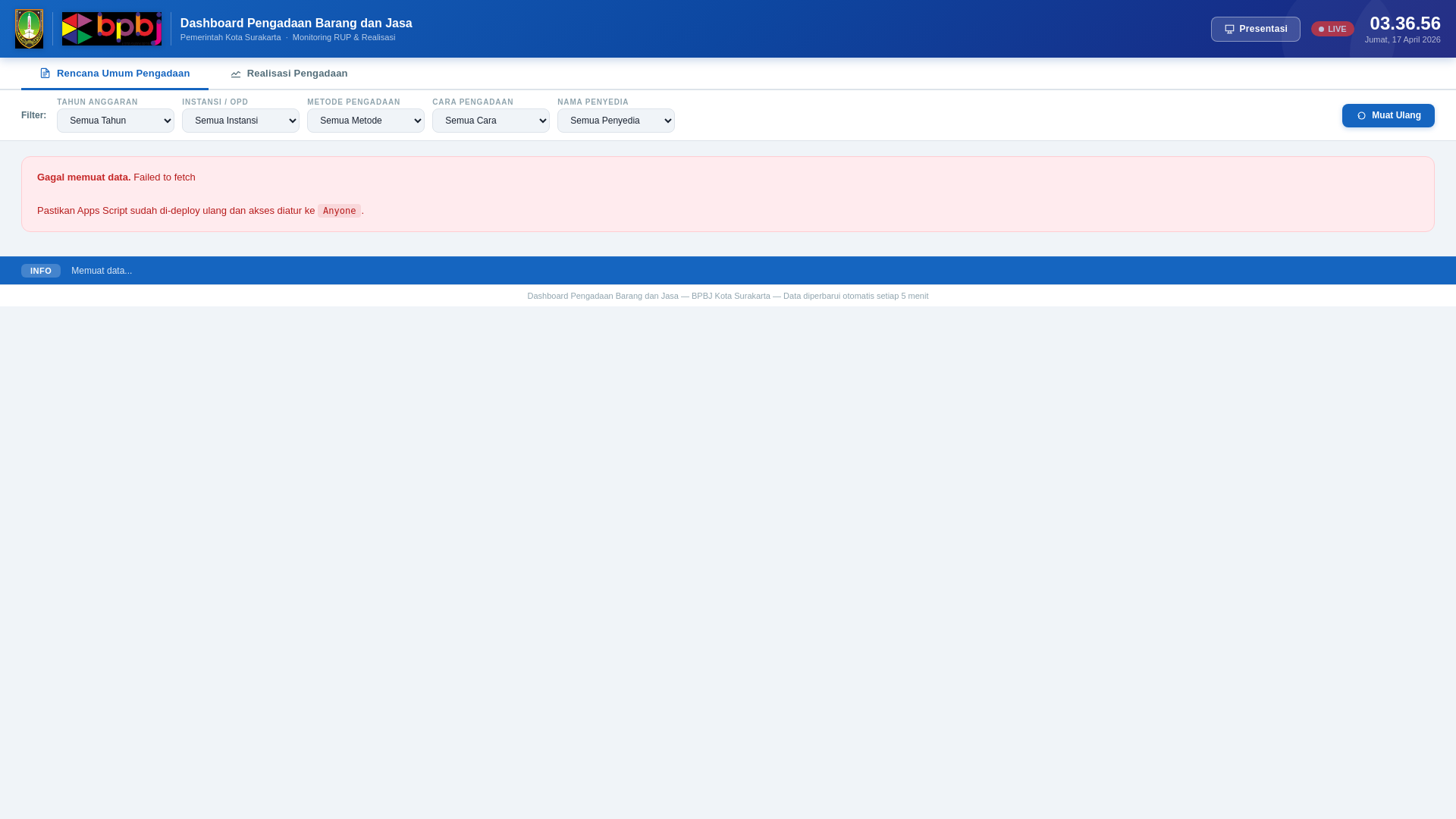website screenshot of https://dashboardbpbj.pages.dev/