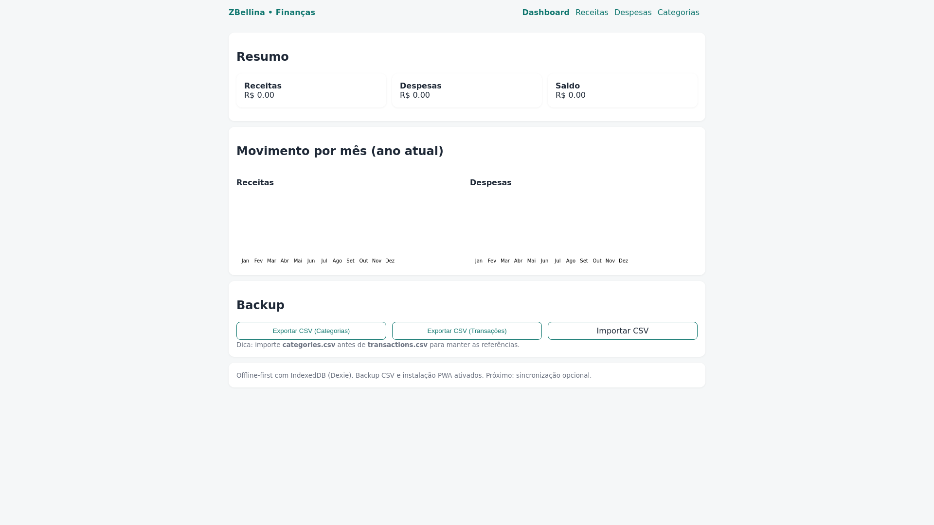 website screenshot of https://zbellina-financas-pwa.pages.dev/