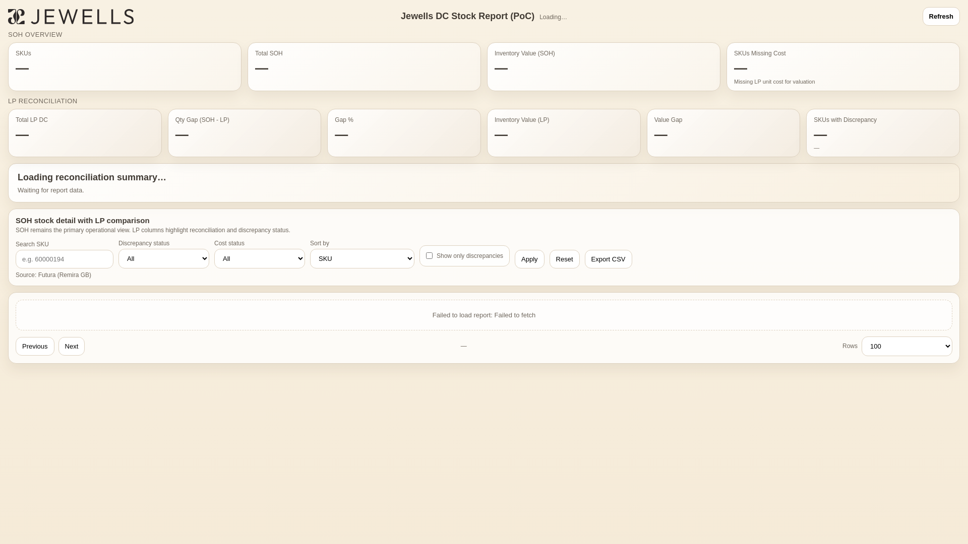 website screenshot of https://jewells-dc-stock-report.pages.dev/