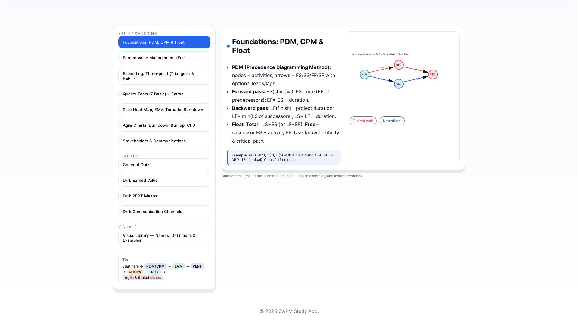 website screenshot of https://graphsandmeasurements.pages.dev/