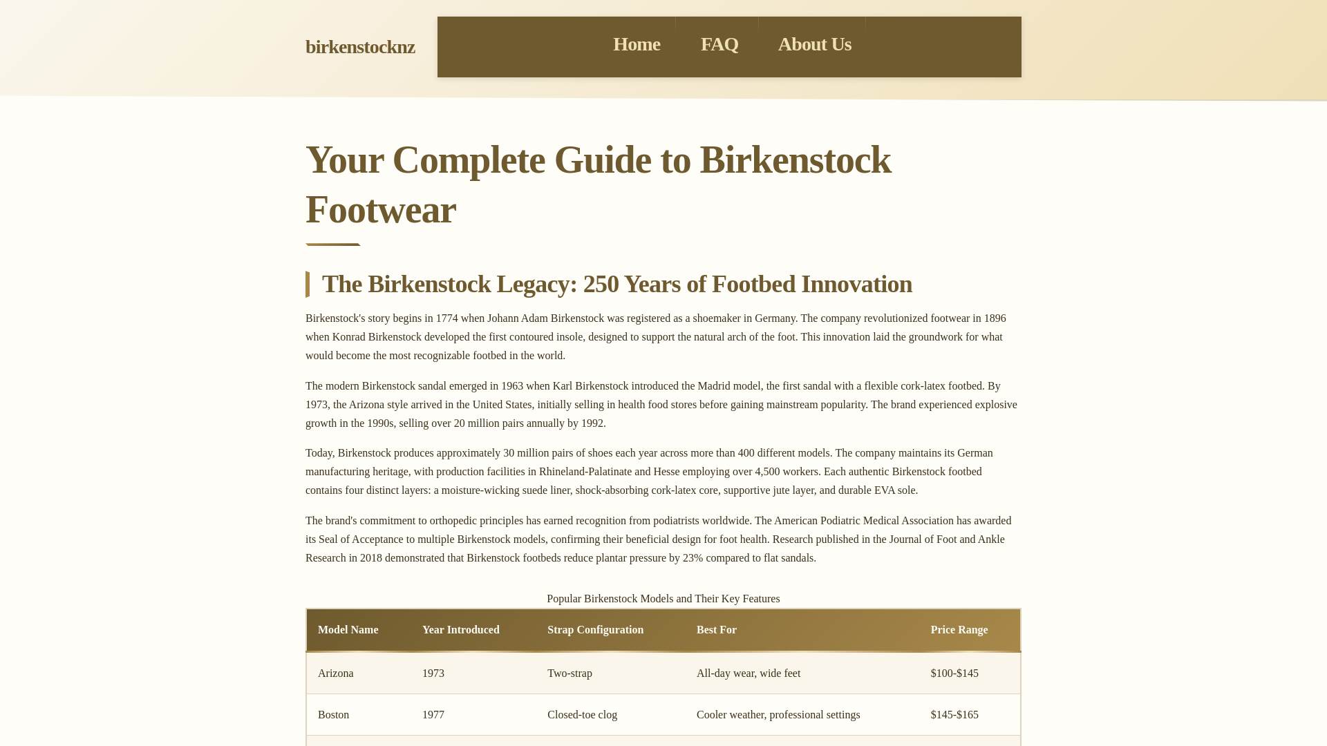 website screenshot of https://birkenstocknz-xyz.pages.dev/