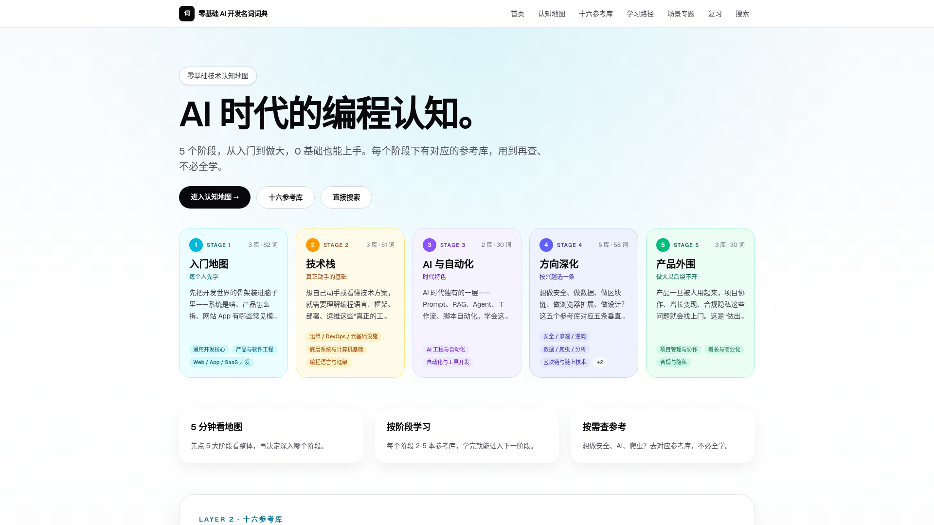 website screenshot of https://zero-basic-ai-dev-glossary.pages.dev/