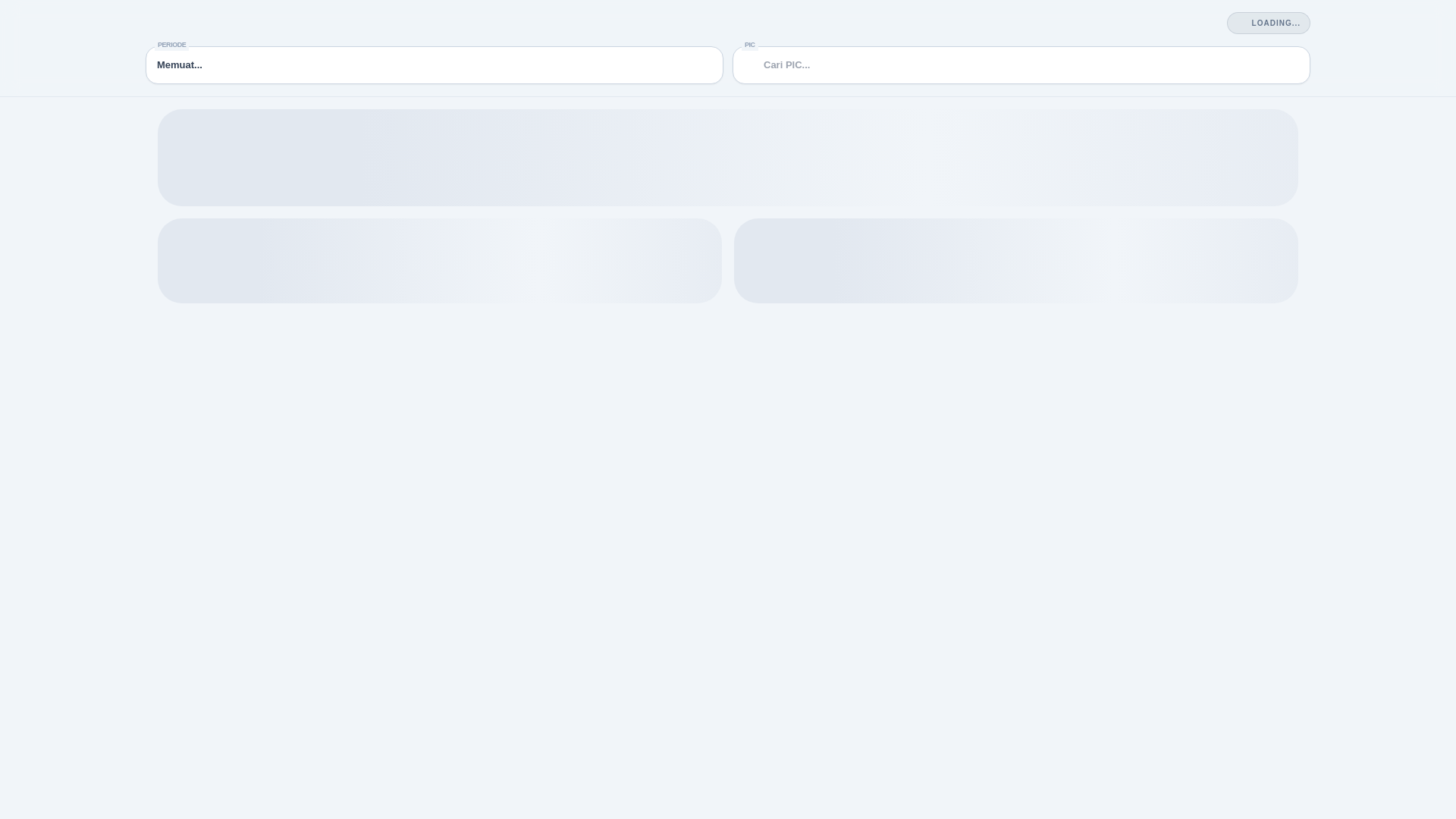website screenshot of https://report-promotor.pages.dev/