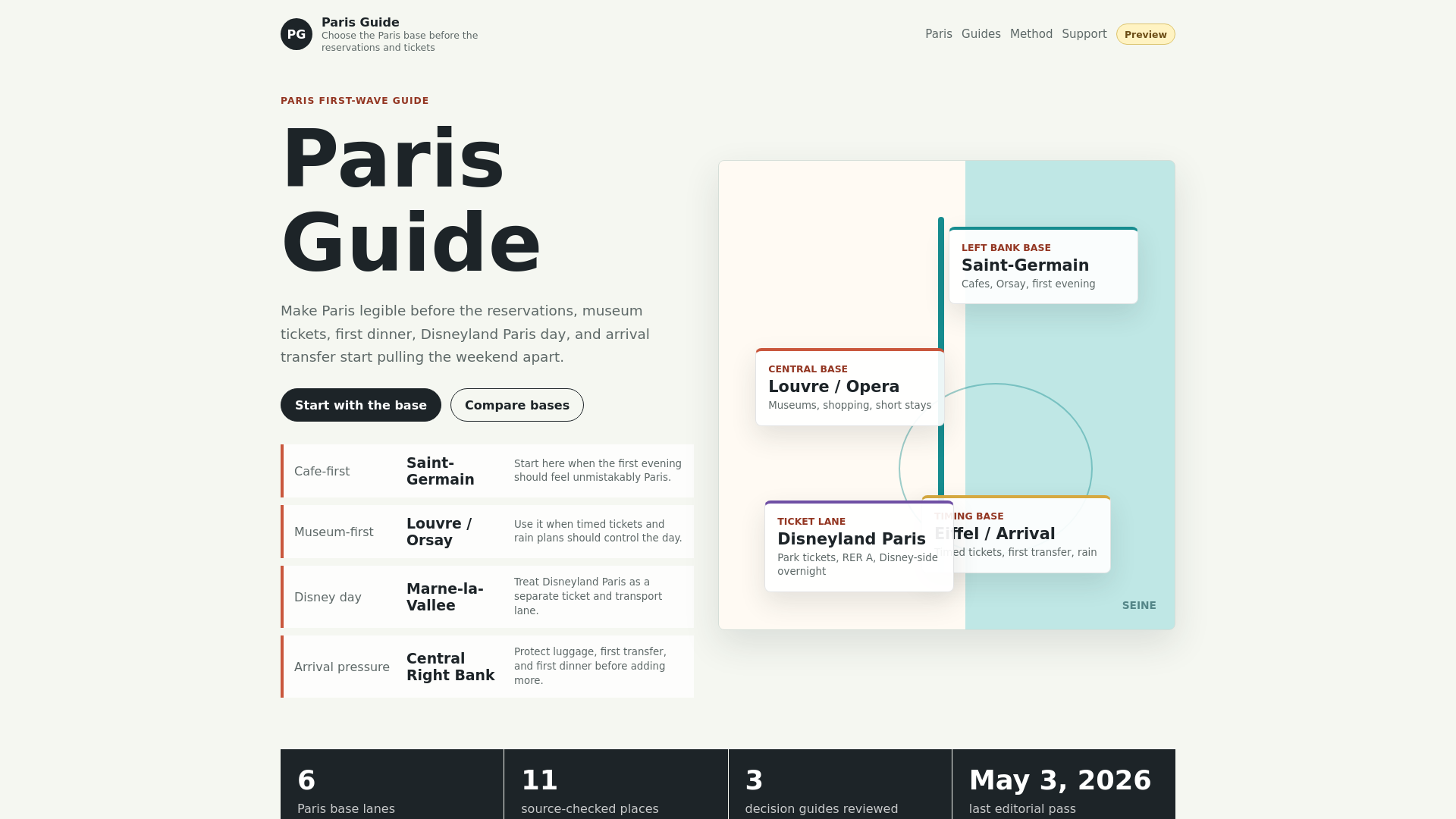 website screenshot of https://parisguide.app/