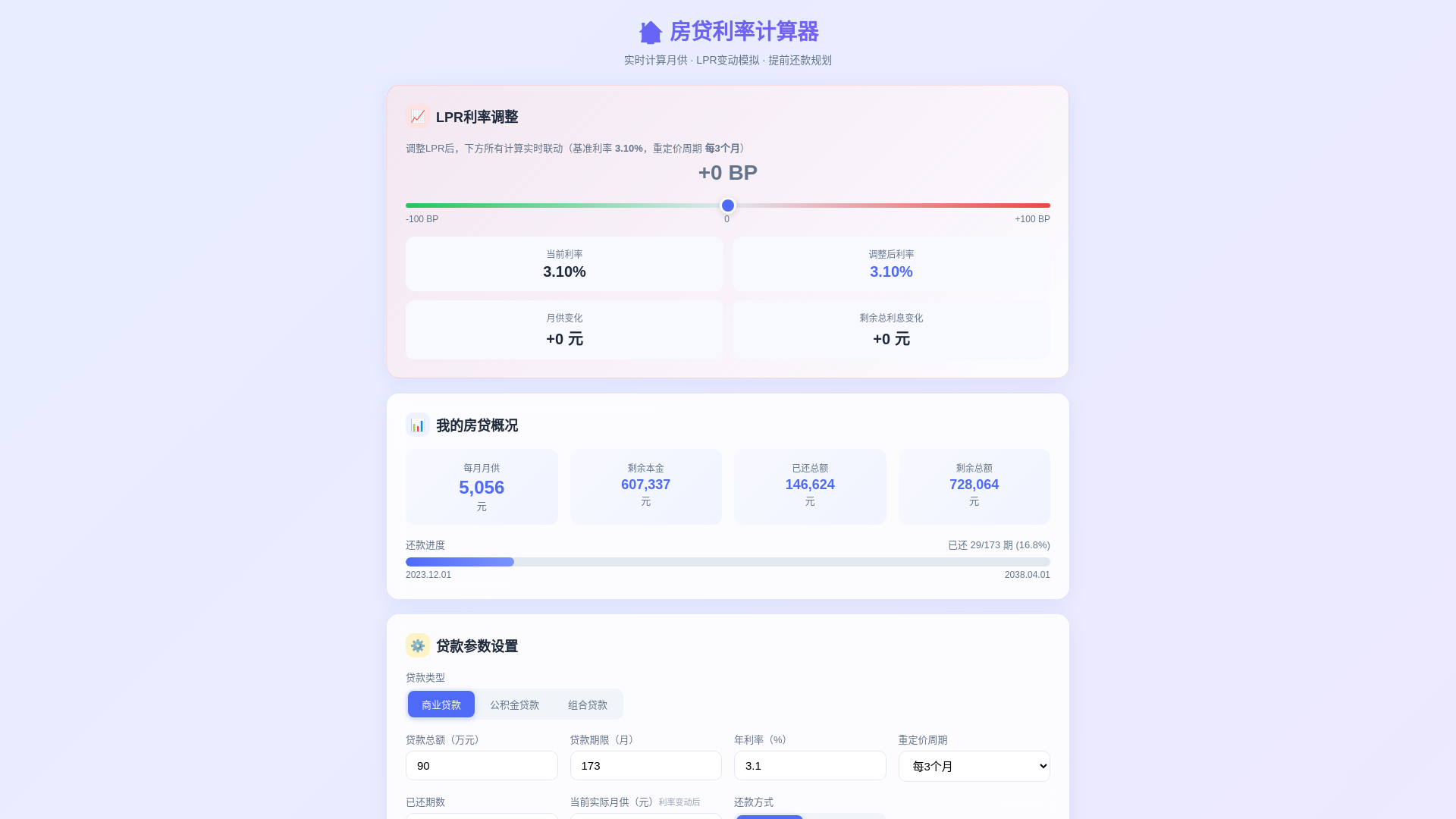 website screenshot of https://fangdai-efm.pages.dev/
