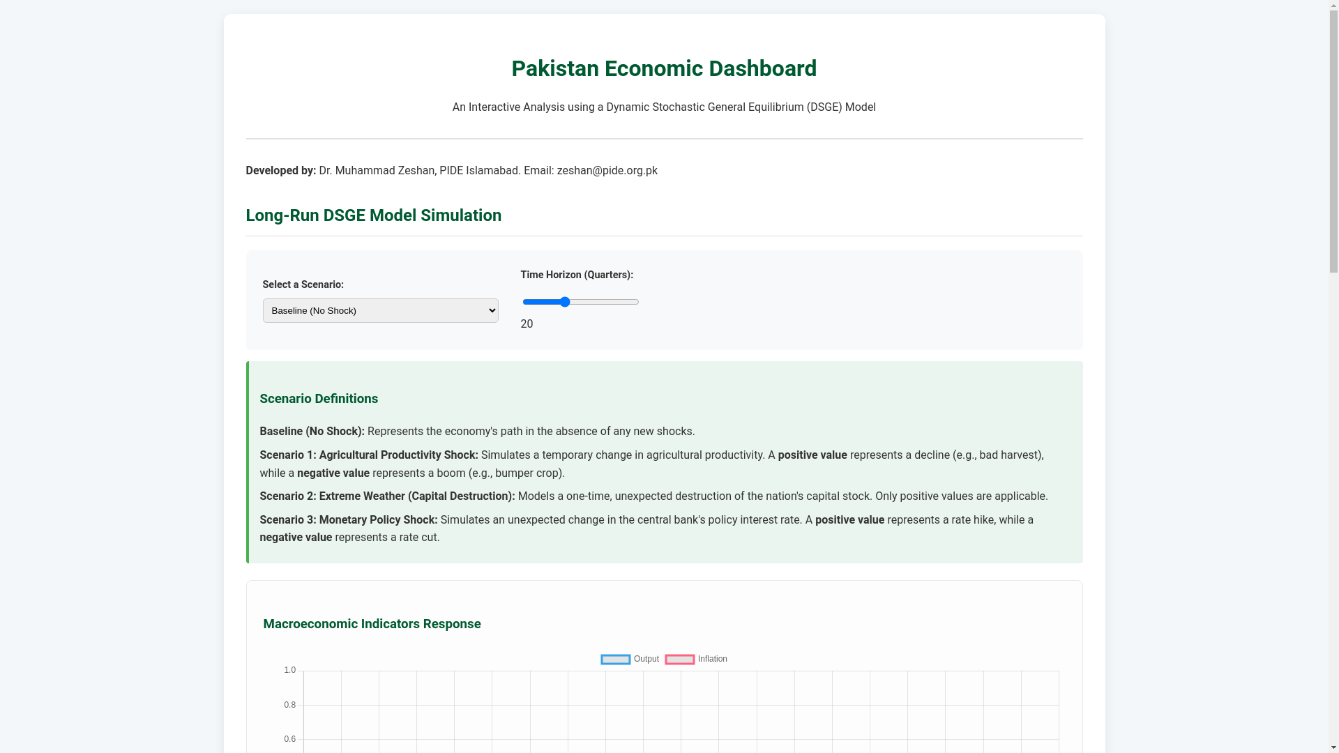 website screenshot of https://zeshan-dsge.pages.dev/