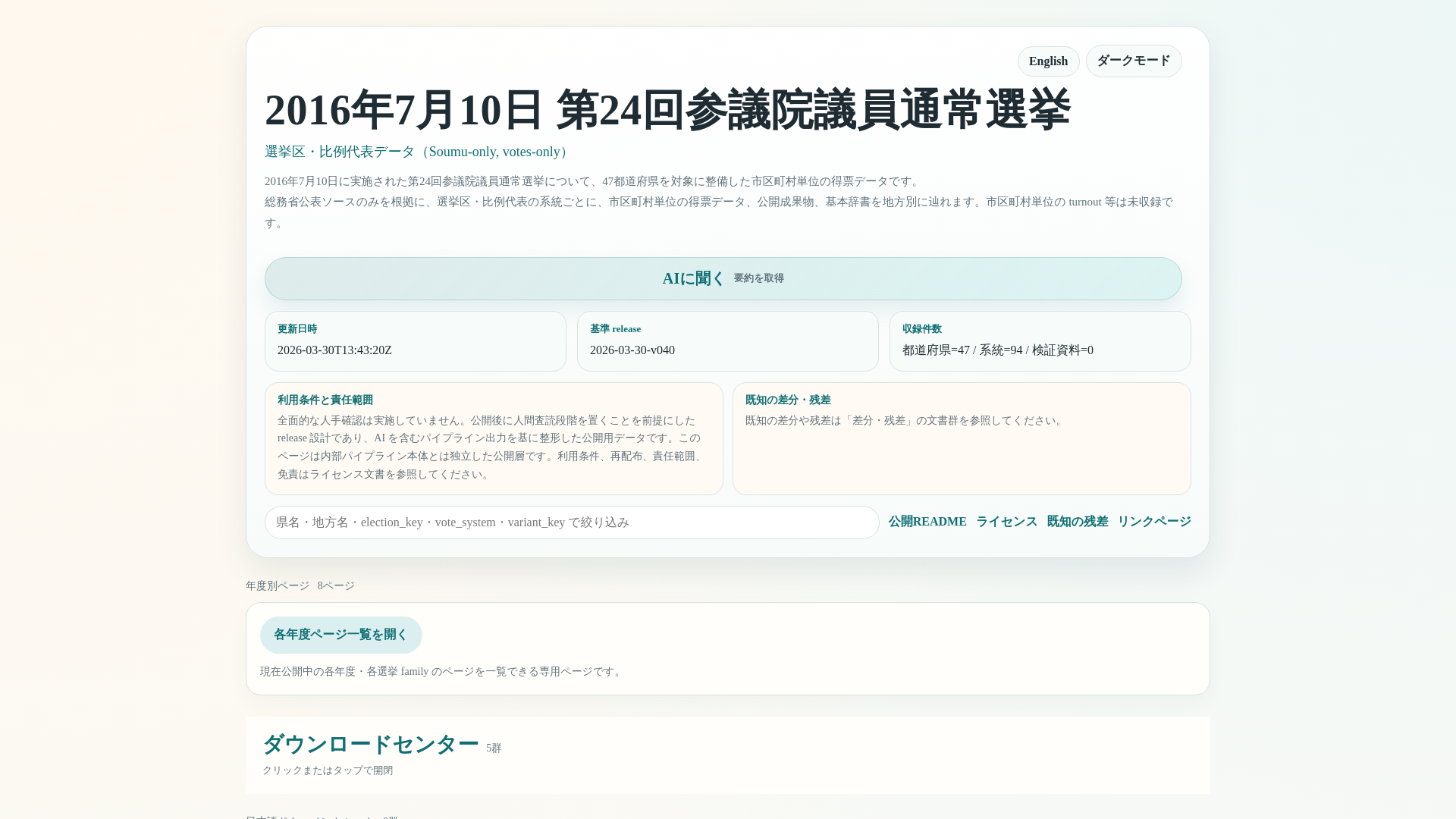 website screenshot of https://jp-election-public-ja-2016-hc.pages.dev/