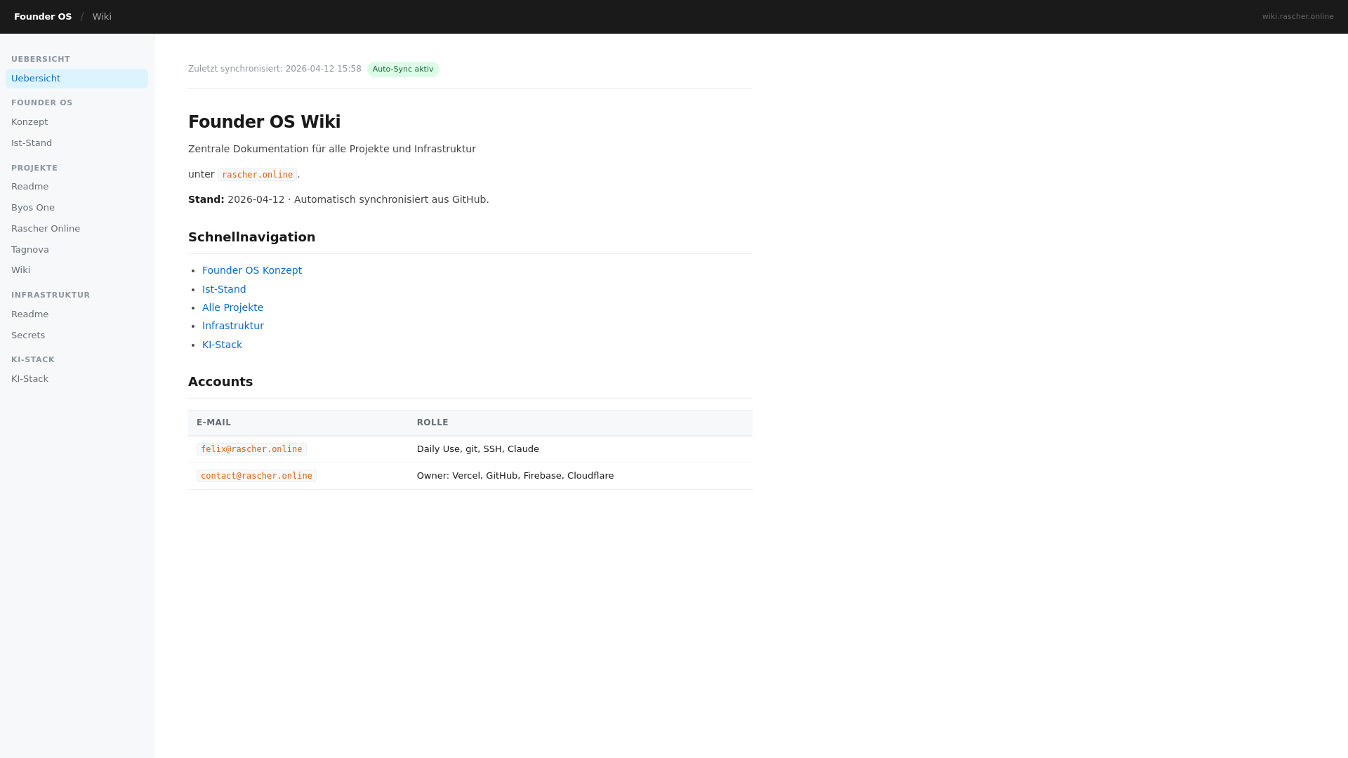 website screenshot of https://founder-os-wiki.pages.dev/