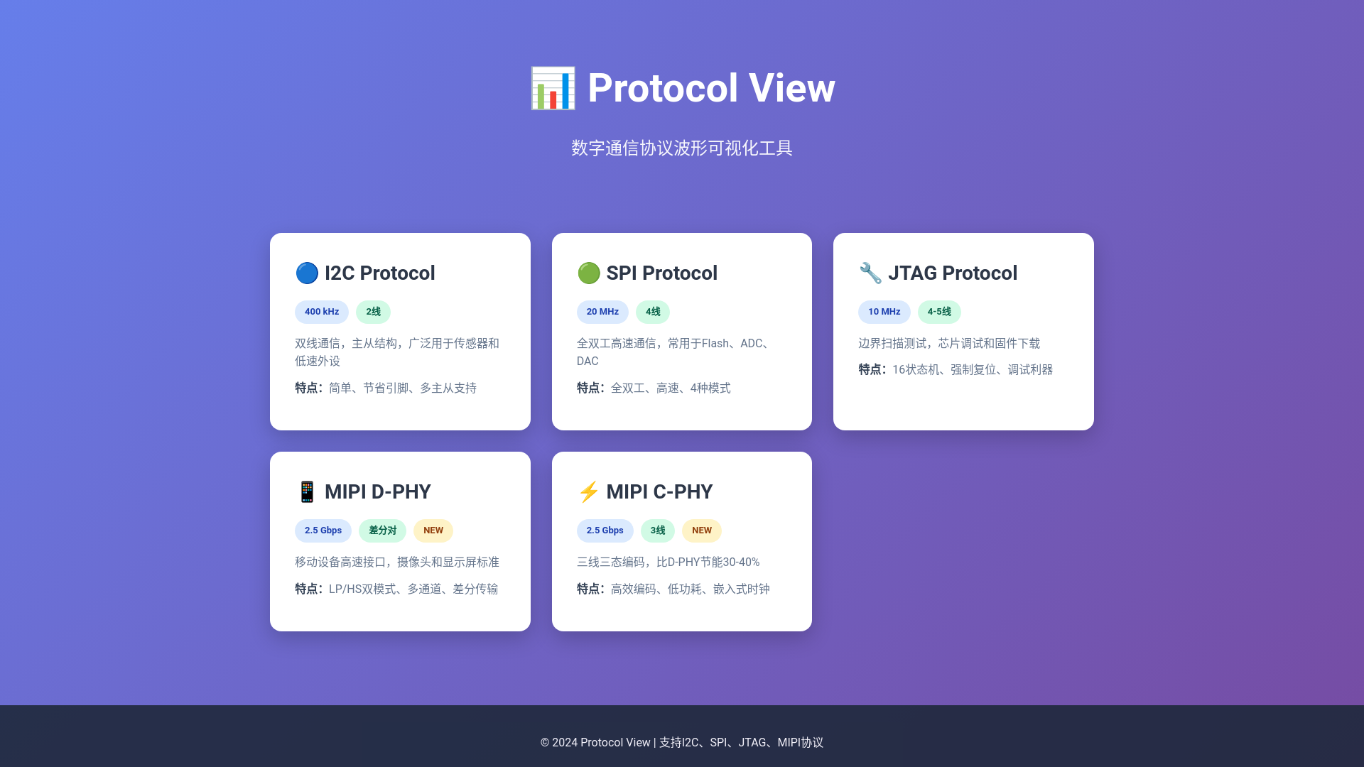 website screenshot of https://protocol-view.pages.dev/