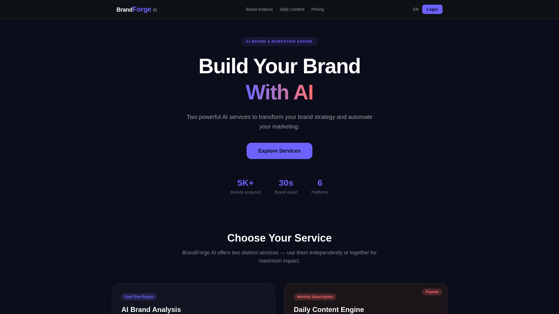 website screenshot of https://brandforge.pages.dev/