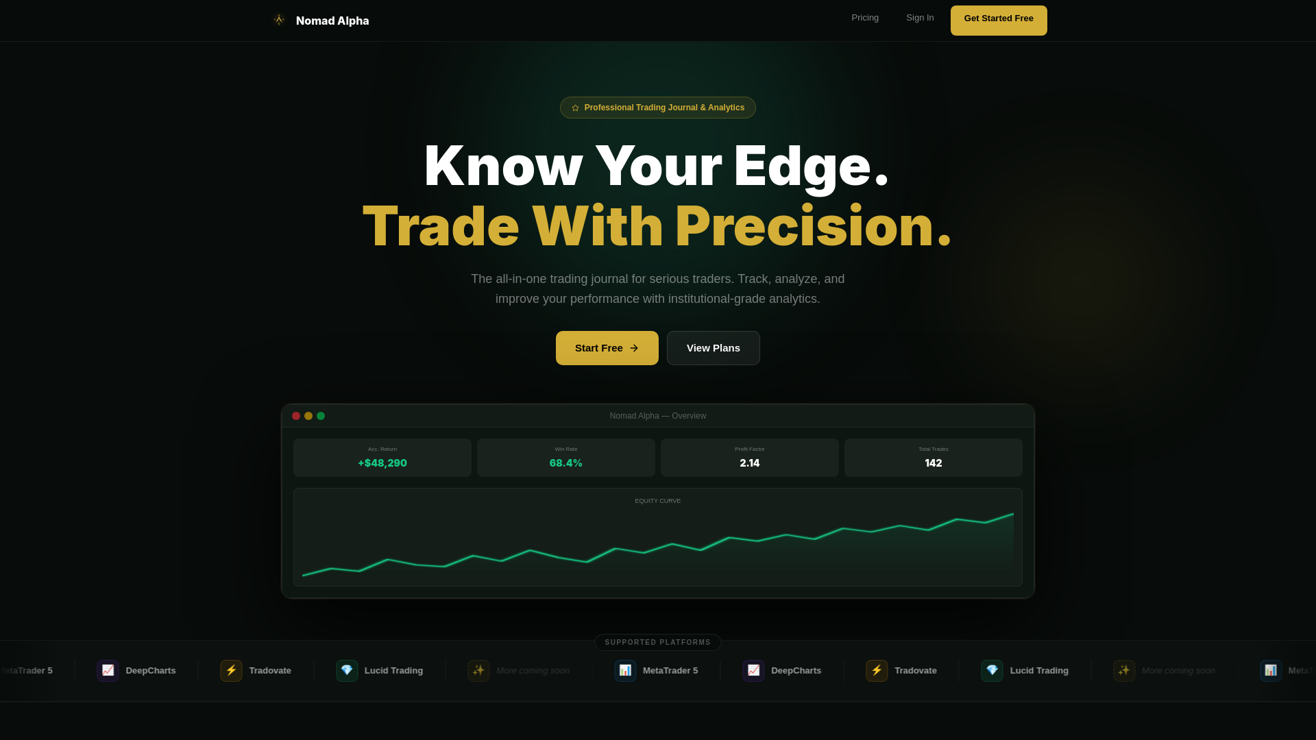 website screenshot of https://nomadalpha.app/