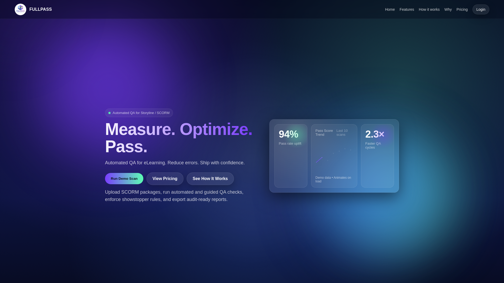 website screenshot of https://fullpass.ai/