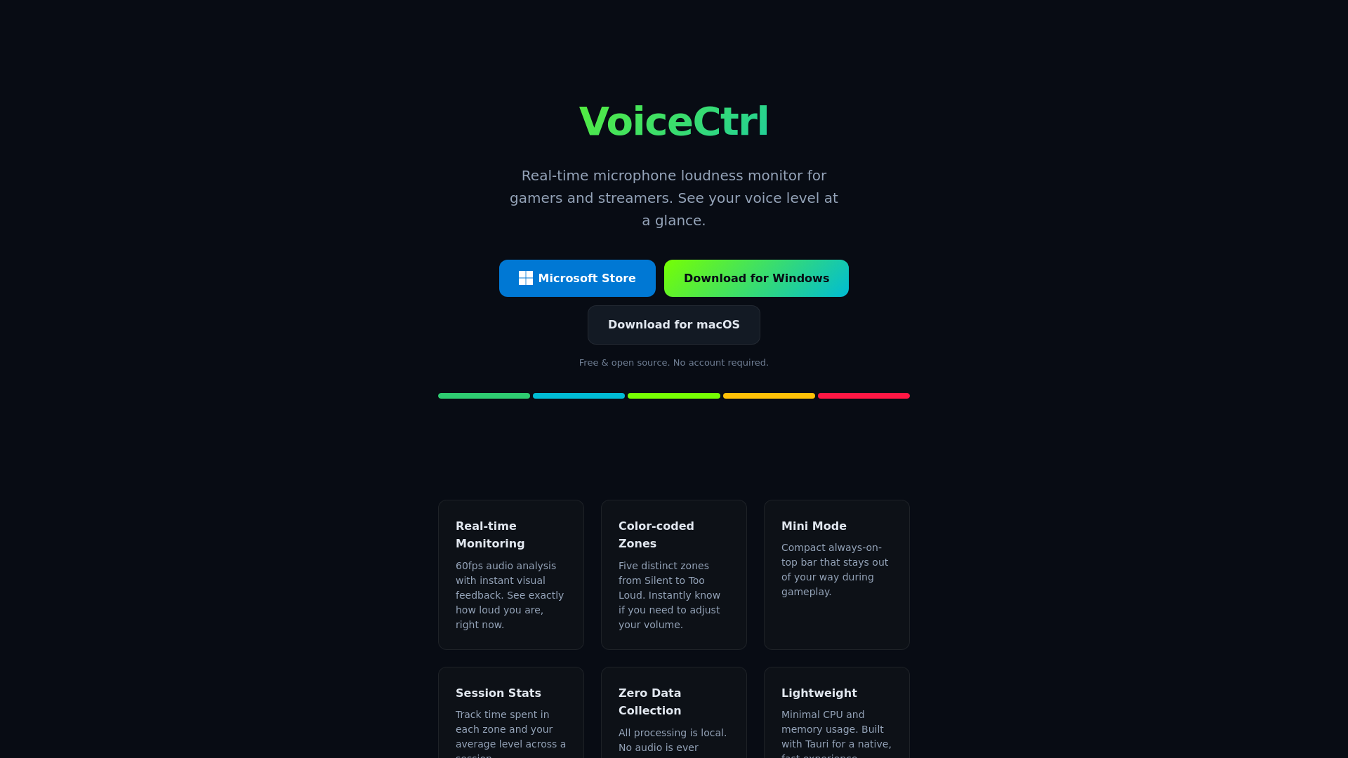 website screenshot of https://voicectrl.pages.dev/
