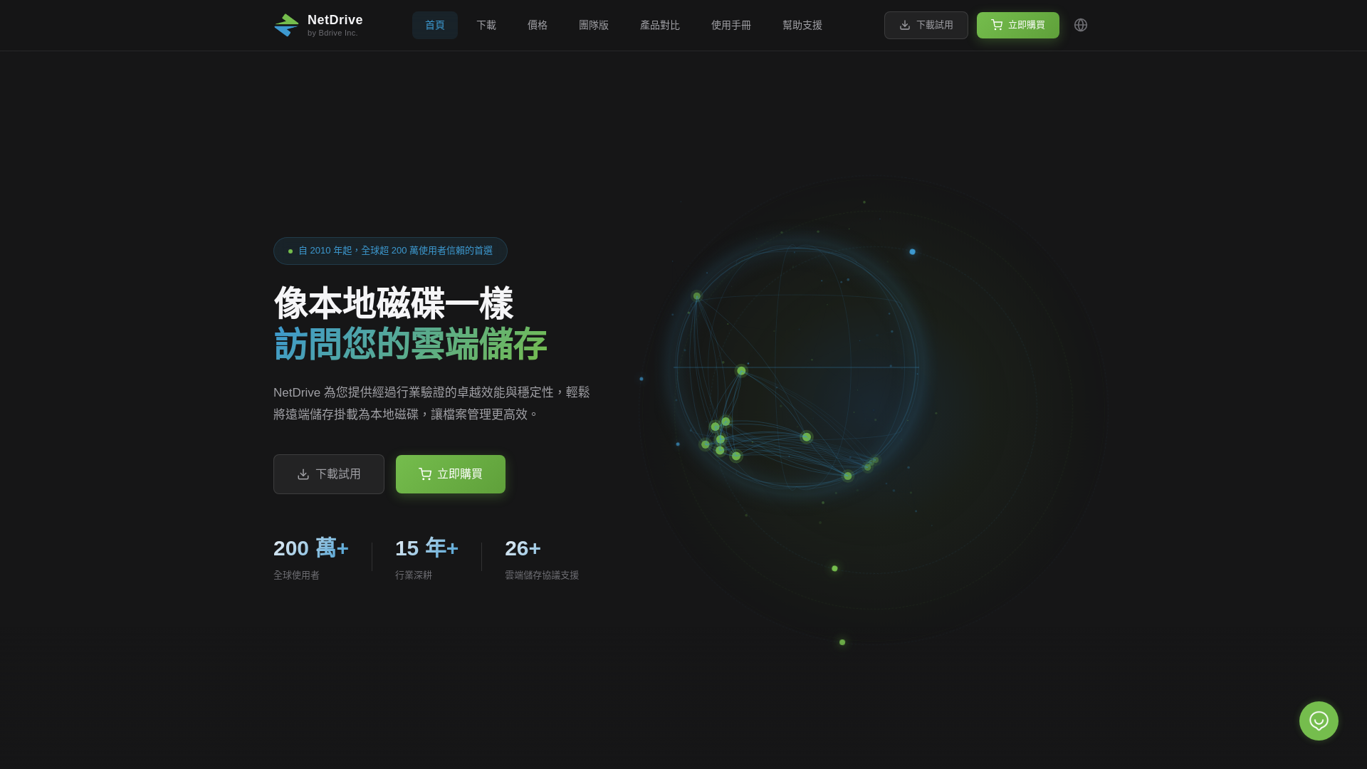 website screenshot of https://netdrive.com.tw