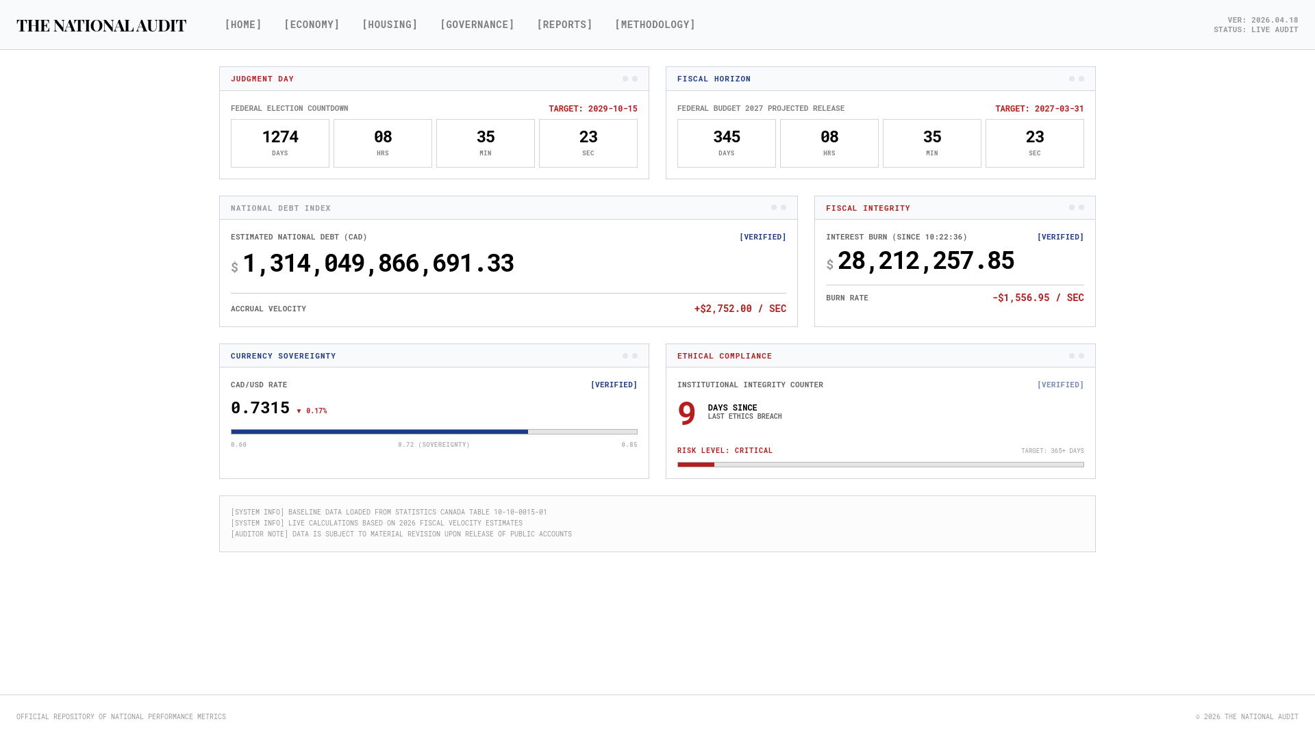 website screenshot of https://thenationalaudit.ca/
