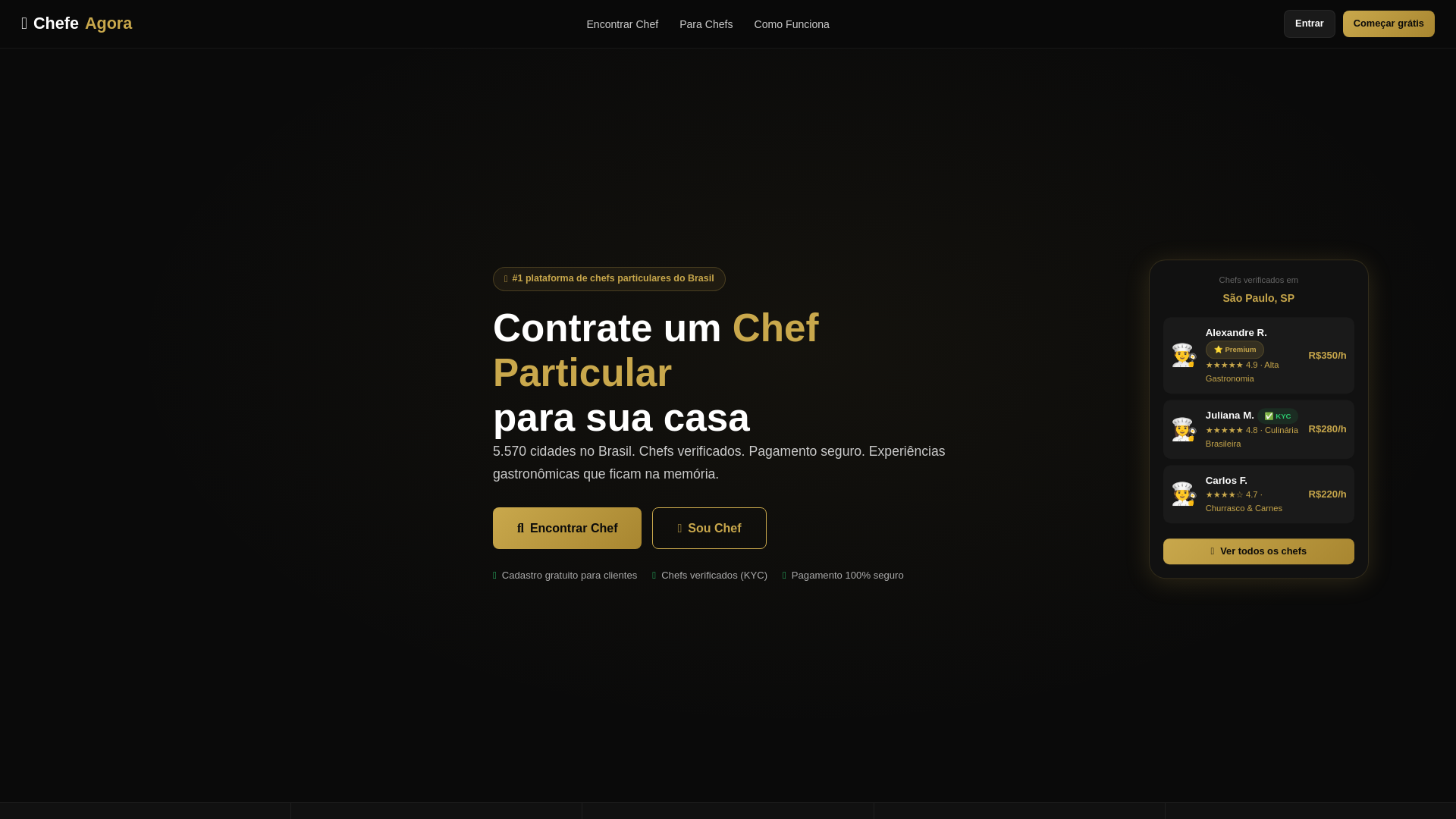 website screenshot of https://chefeagora.pages.dev/