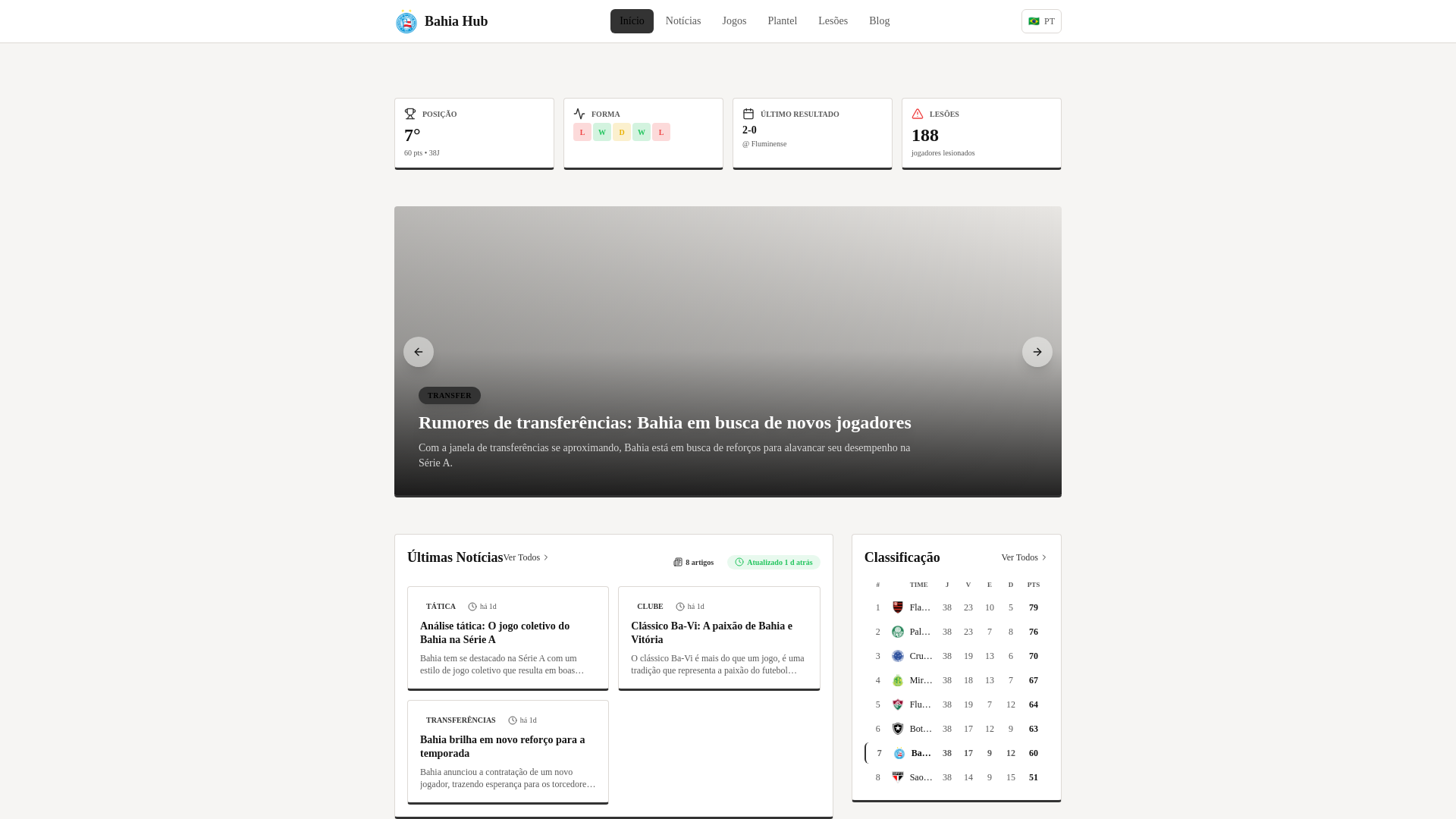 website screenshot of https://bahianews.info/