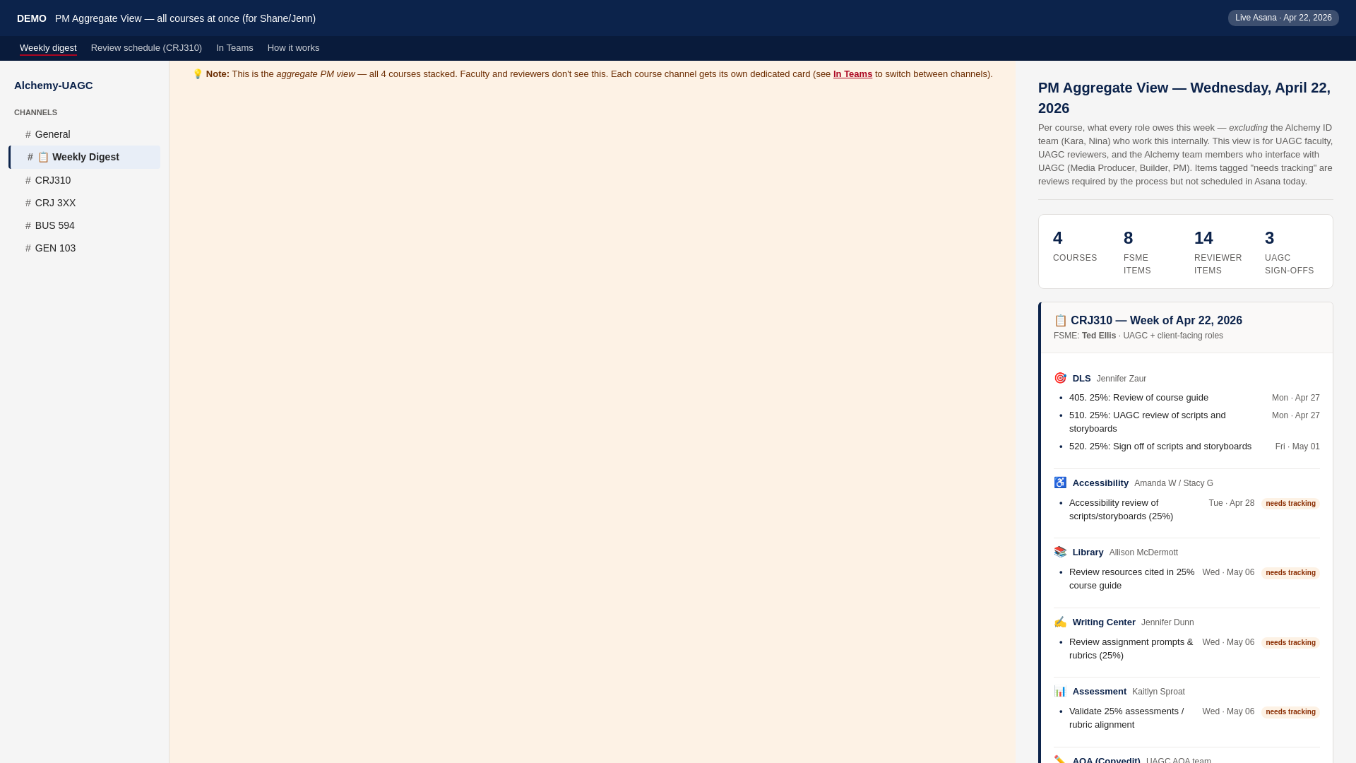 website screenshot of https://uagc-digest-demo.pages.dev/