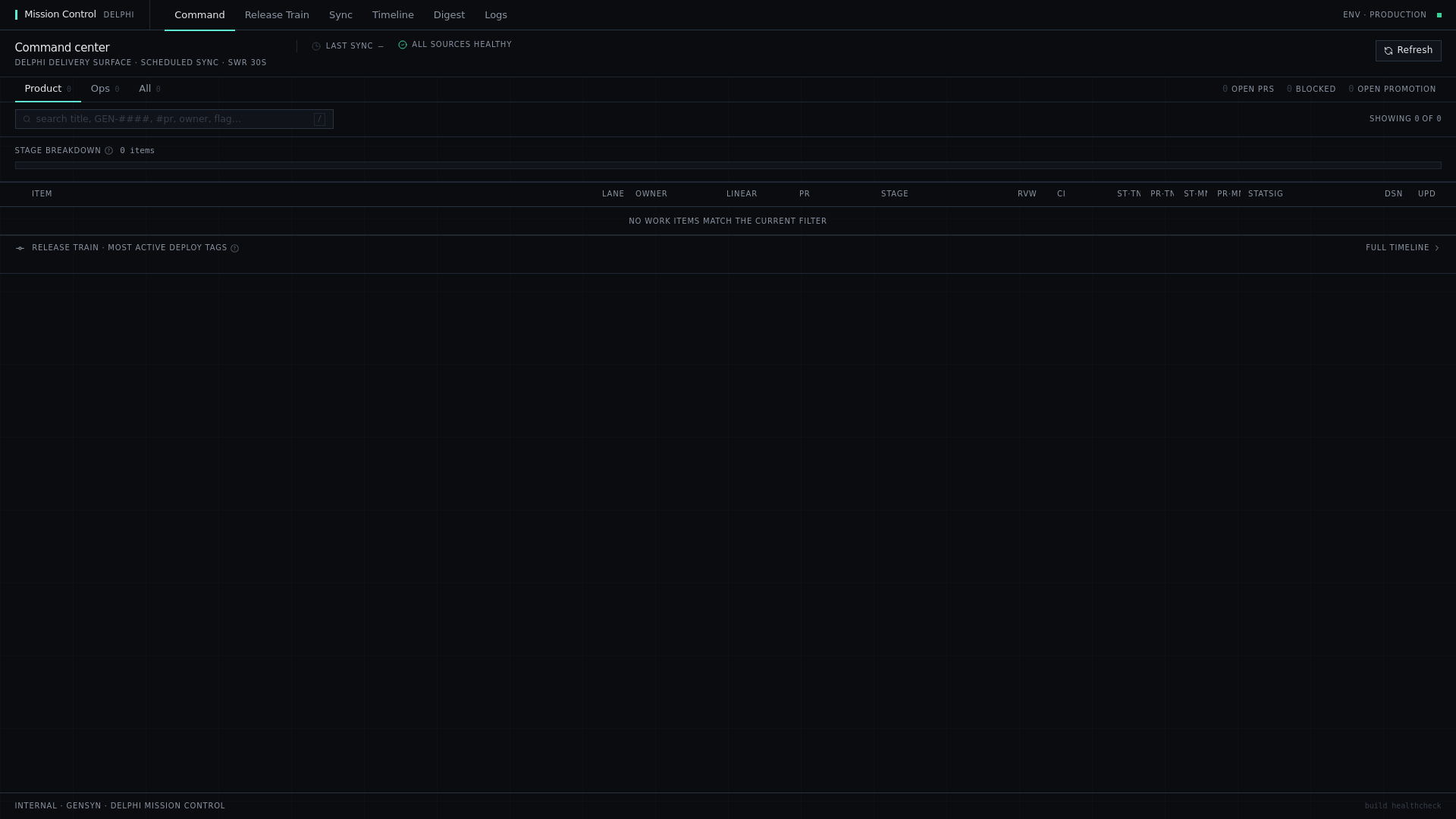 website screenshot of https://delphi-mission-control.pages.dev/