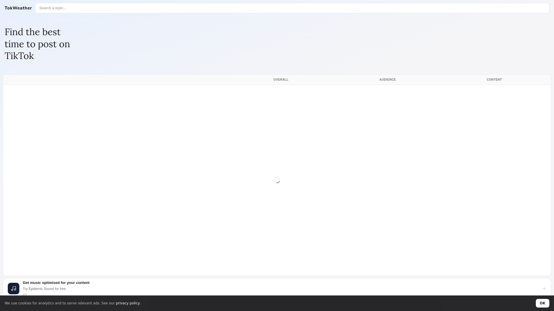 website screenshot of https://tokweather.com/