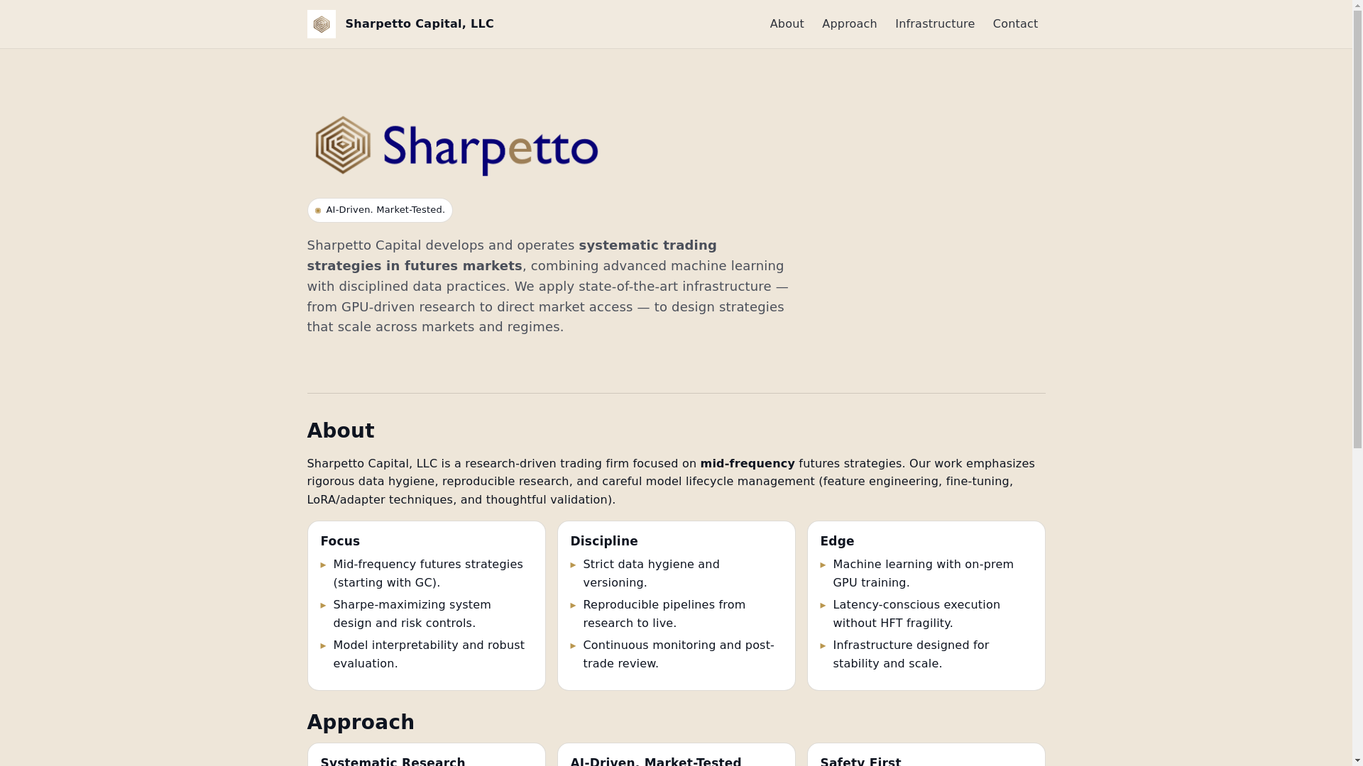 website screenshot of https://sharpettosite.pages.dev/