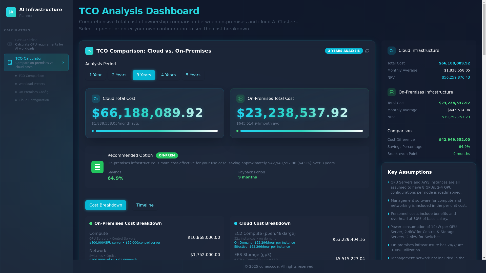 website screenshot of https://techelevate-ai-planner.com/