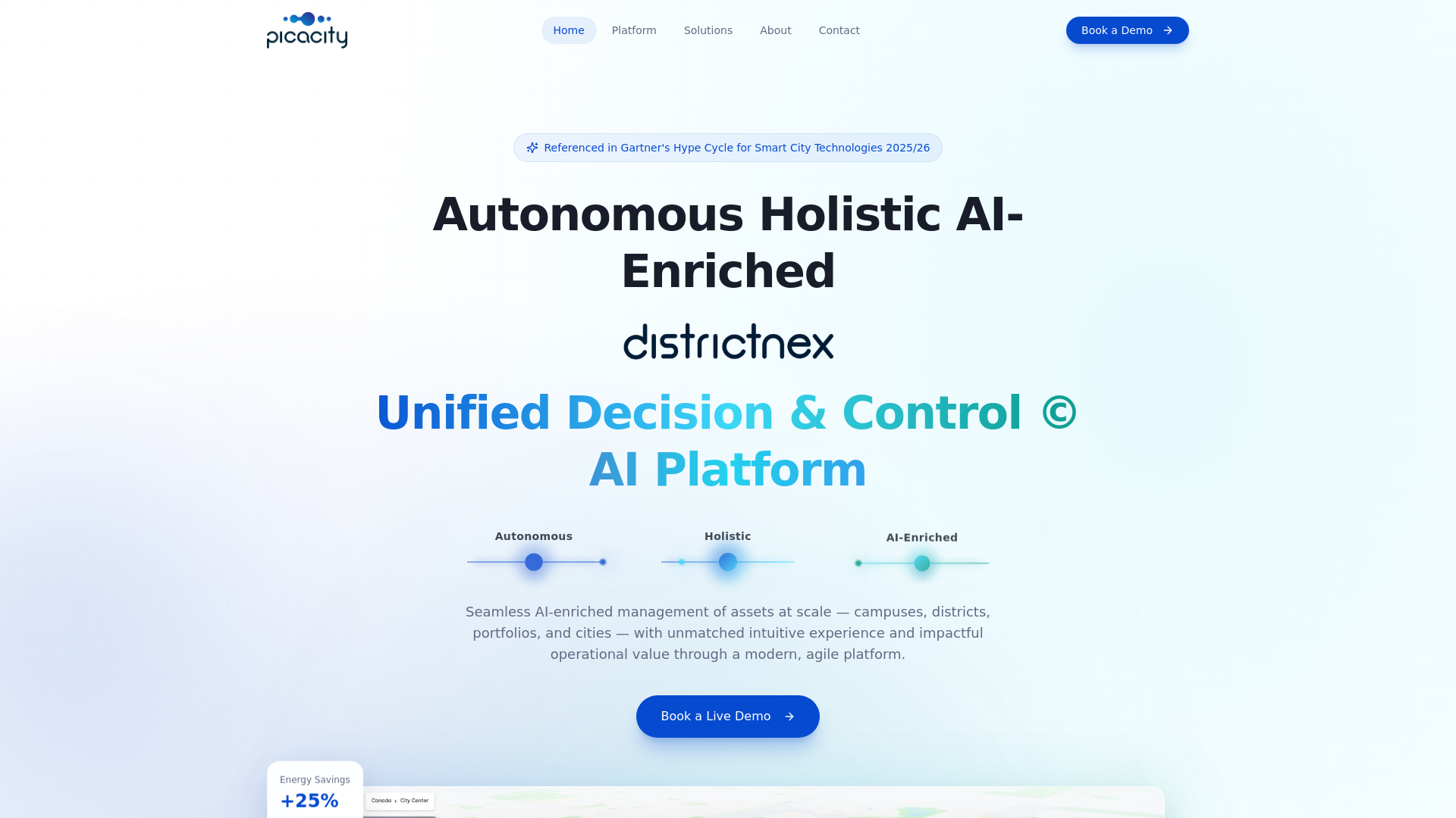 website screenshot of https://picacity.ai