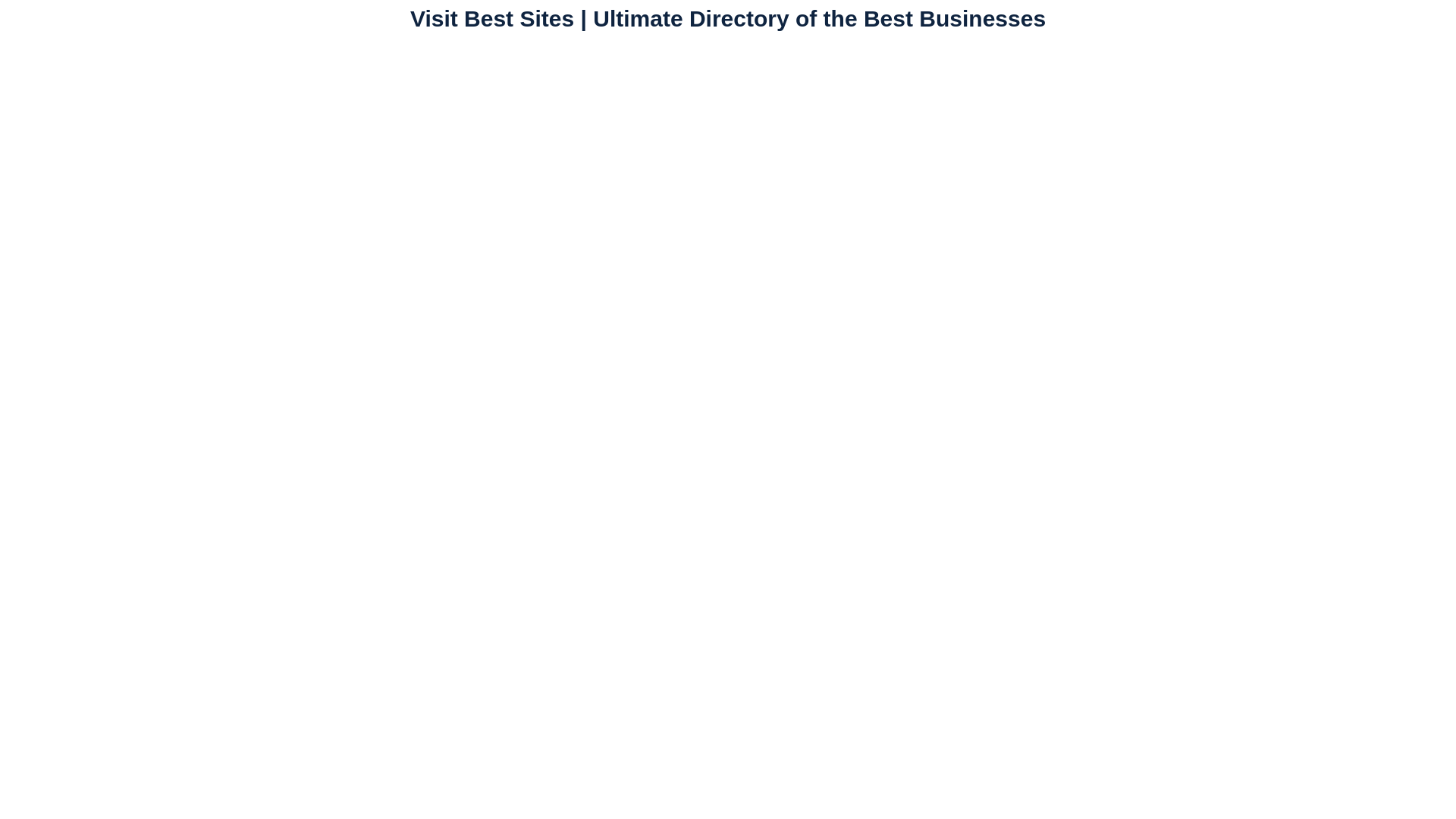 website screenshot of https://visitbestsites.com