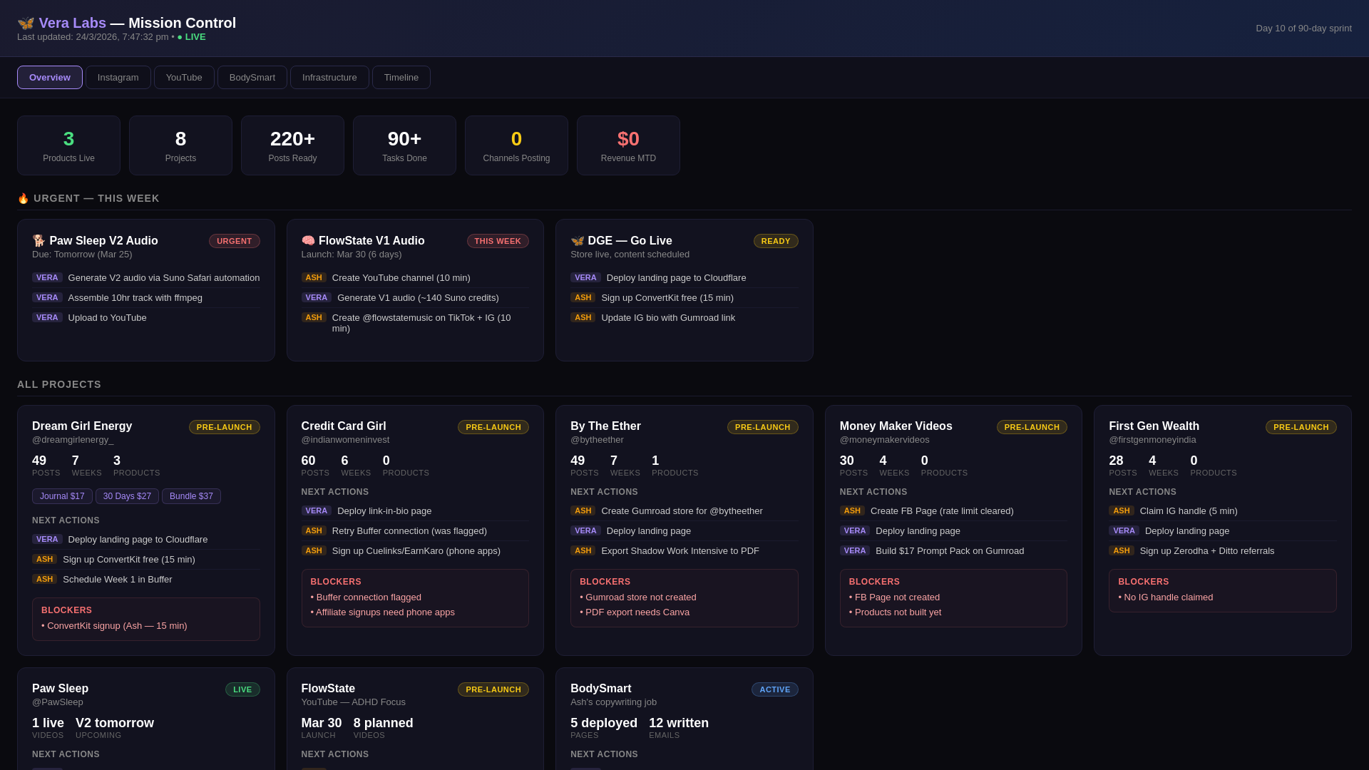 website screenshot of https://vera-mission-control.pages.dev/