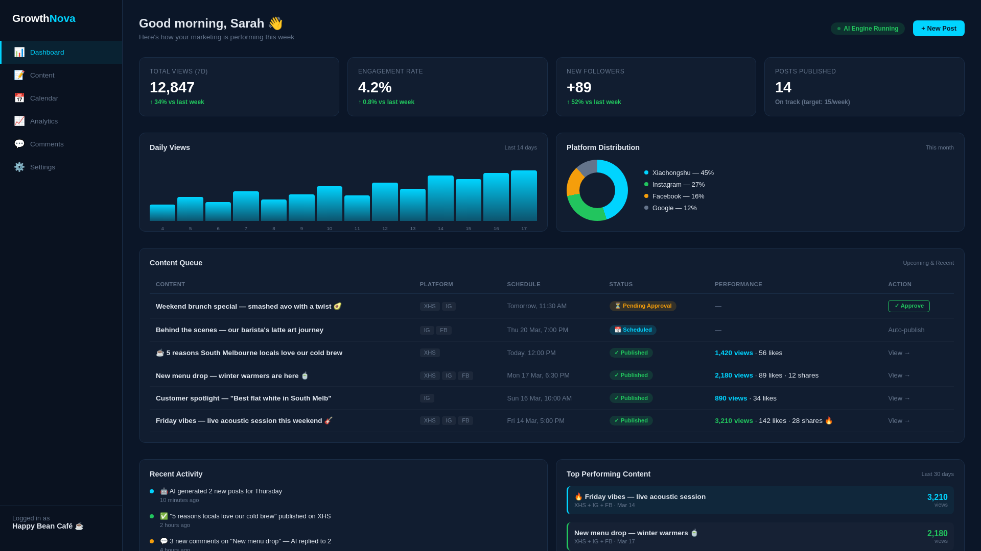 website screenshot of https://growthnova-dashboard-demo.pages.dev/