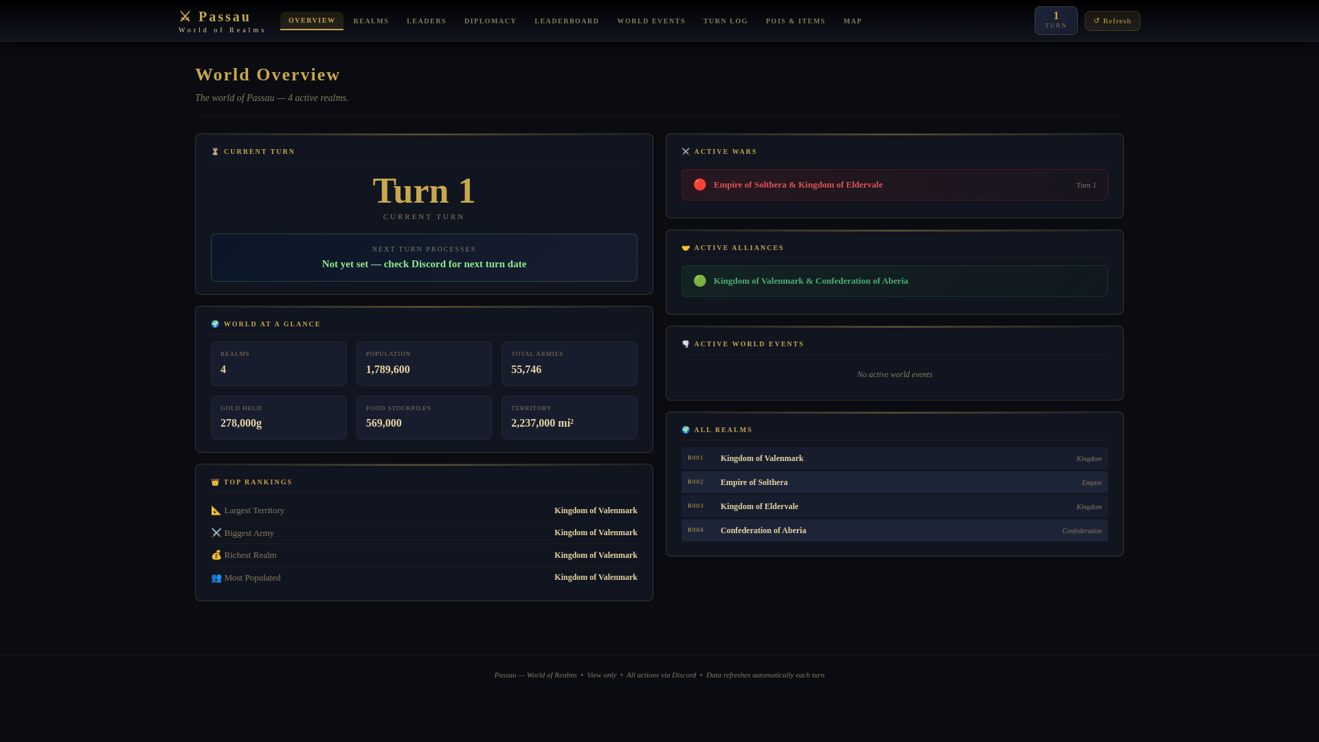 website screenshot of https://passau.pages.dev/