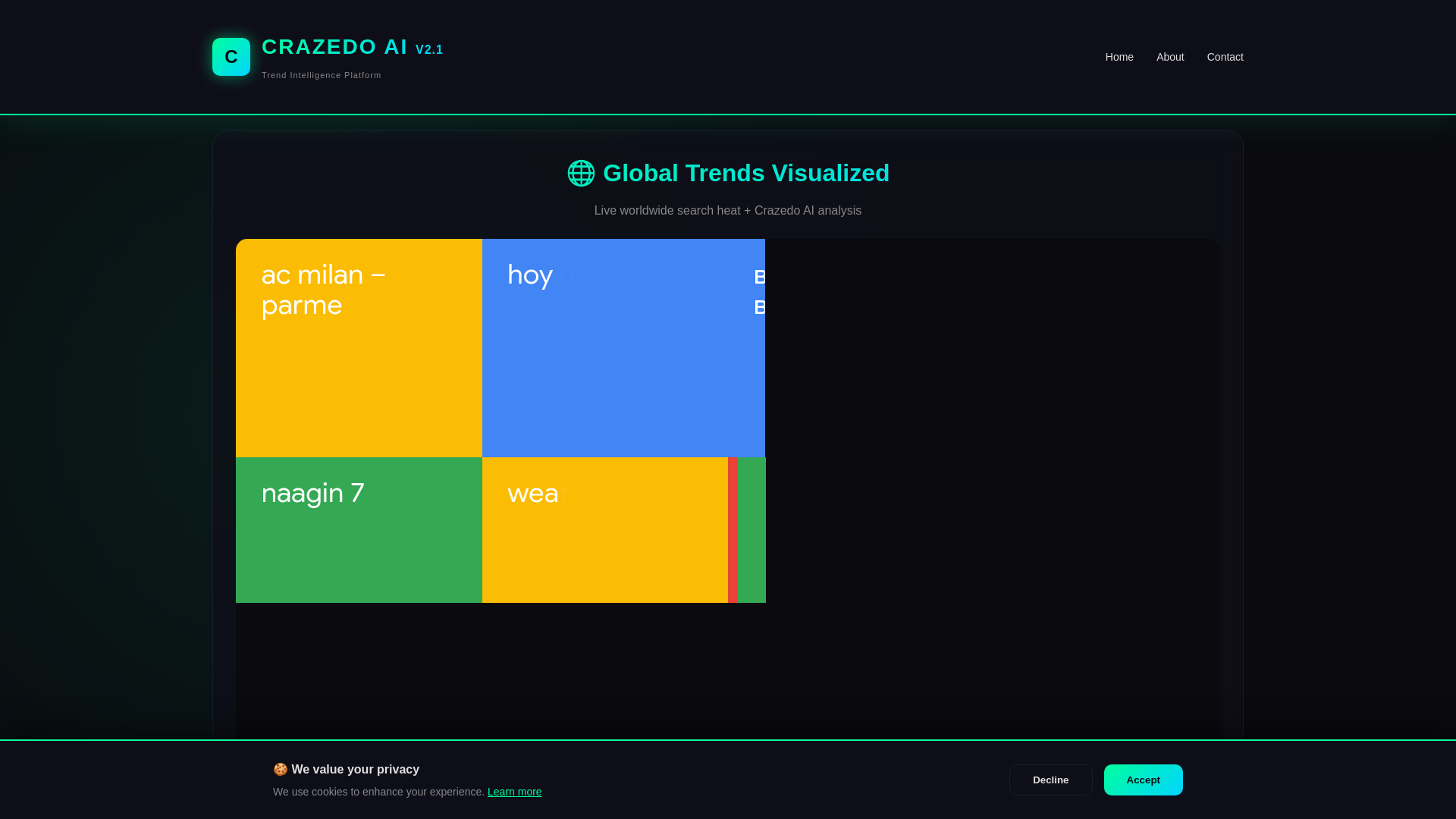 website screenshot of https://crazedofinal.pages.dev/