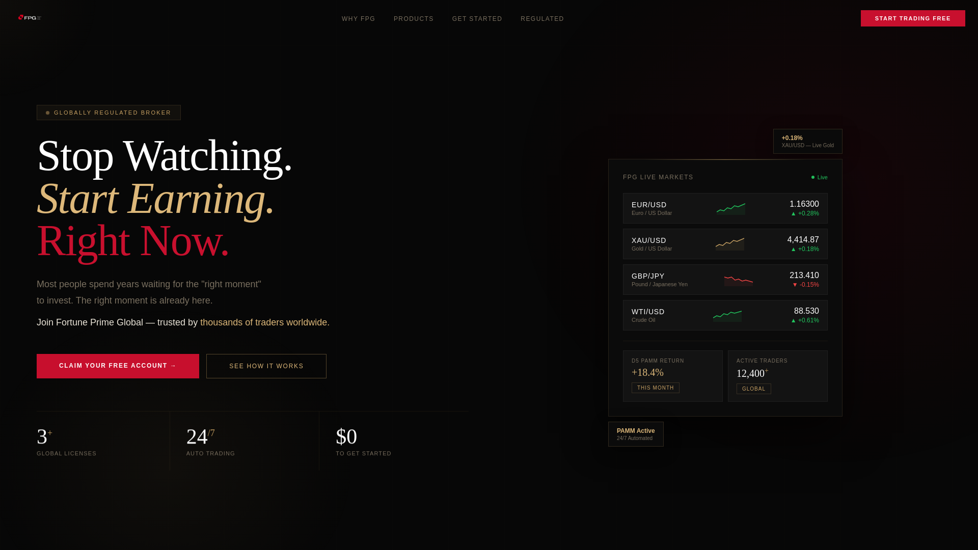 website screenshot of https://fortuneprimepartner.com/