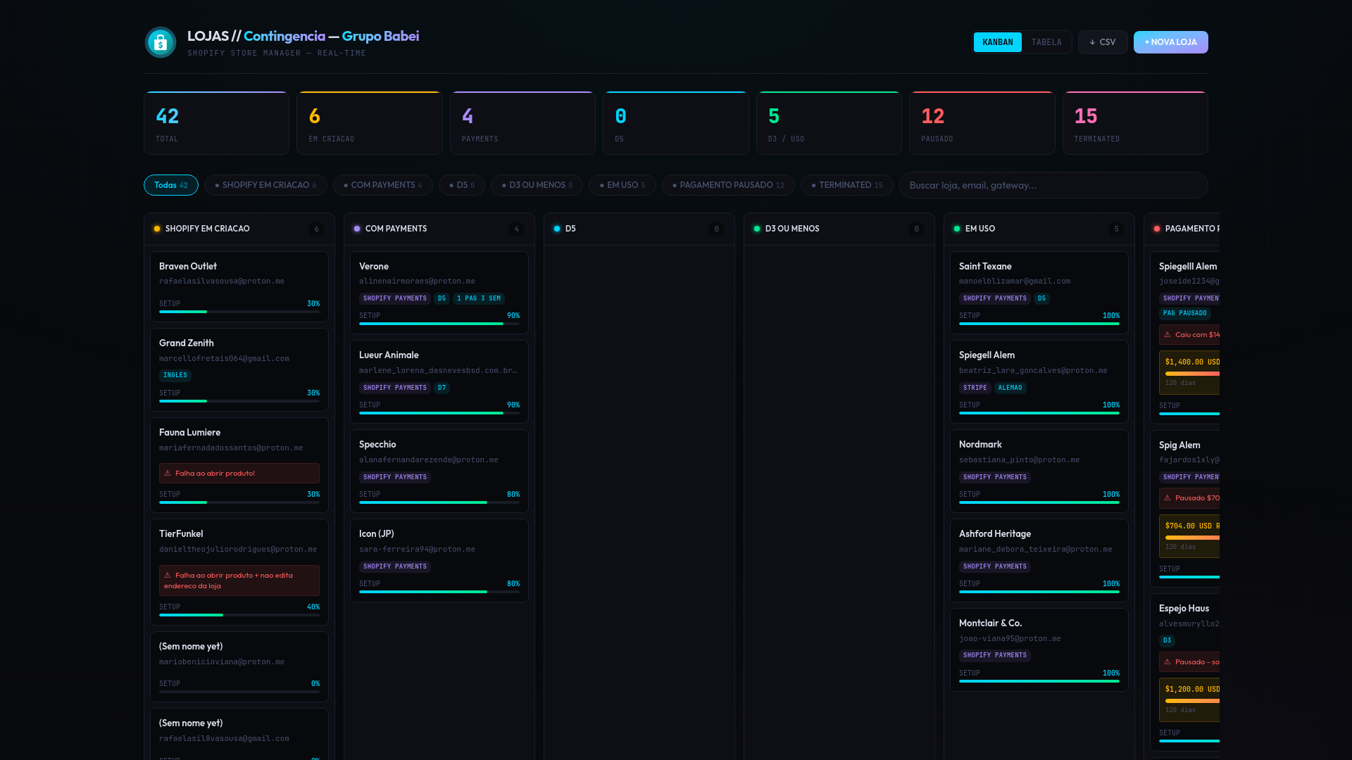 website screenshot of https://fabriciosousaads.com/