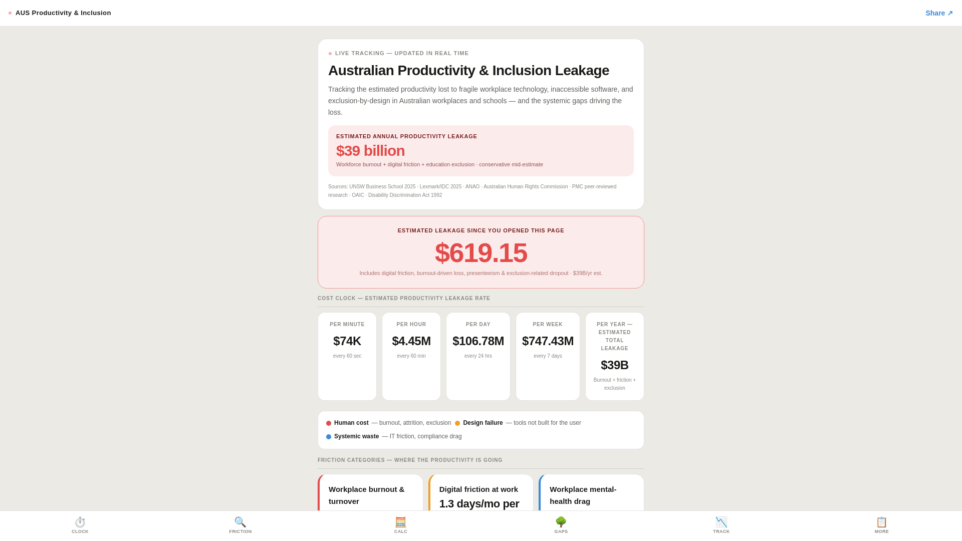 website screenshot of https://australianproductivitysystem.com.au/