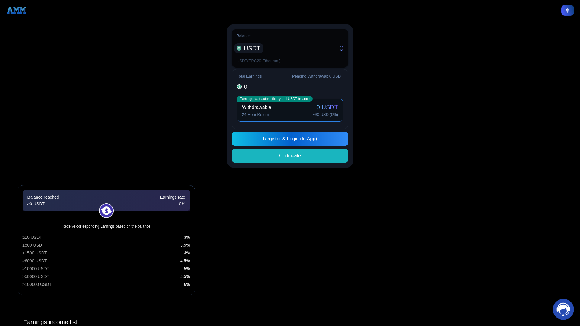 website screenshot of https://ammusdt.cc/