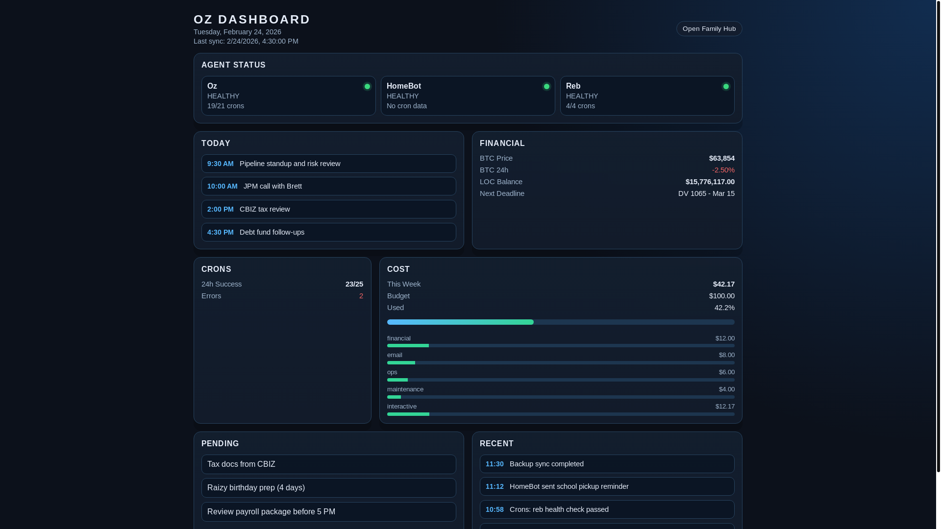 website screenshot of https://bigcohen-dashboard.pages.dev/
